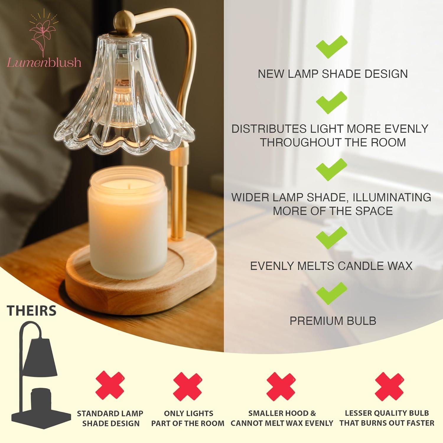 Lámpara Calentadora de Velas Vintage Beilong con Temporizador