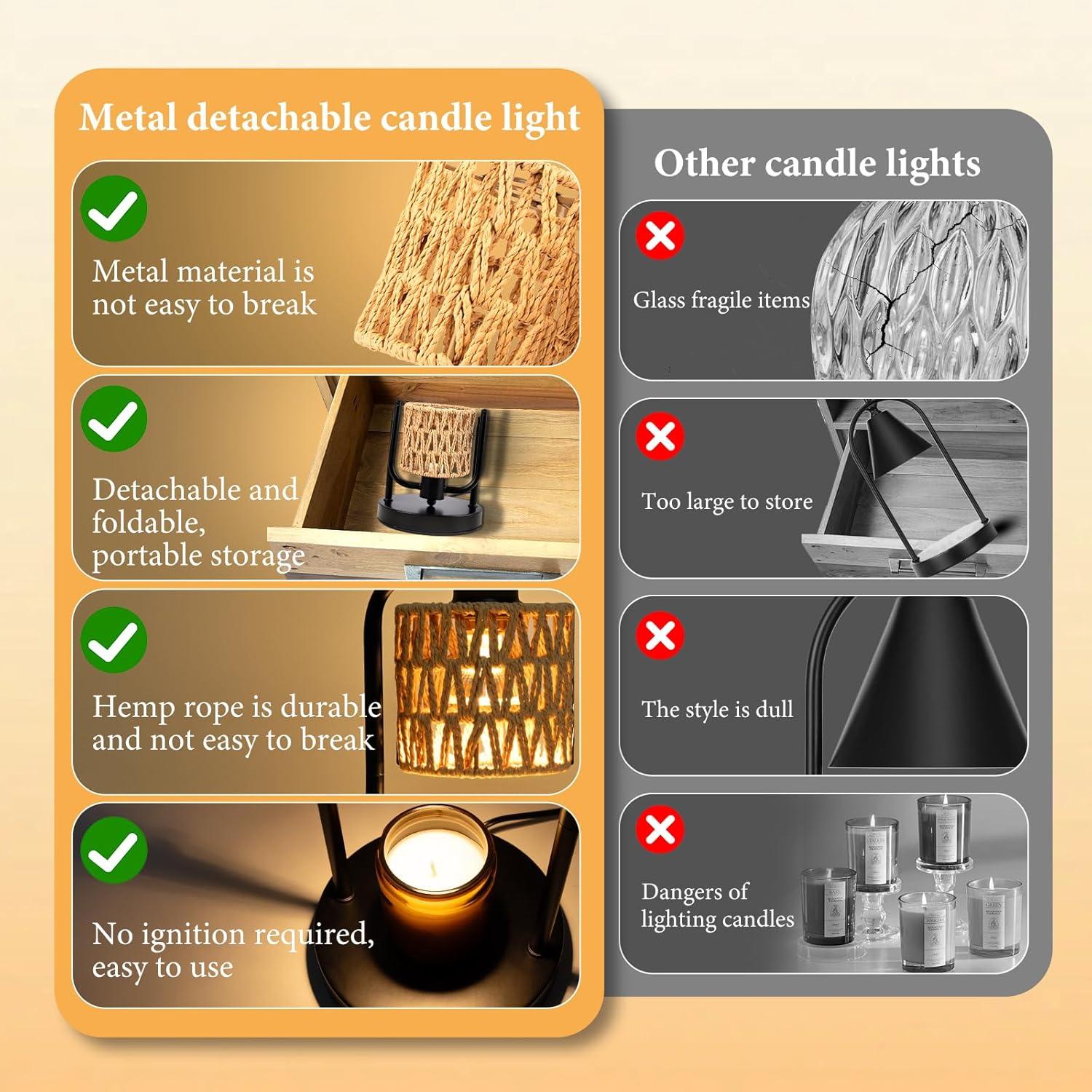 Lámpara Calentadora de Velas LZD-7 MS con Temporizador y Regulador