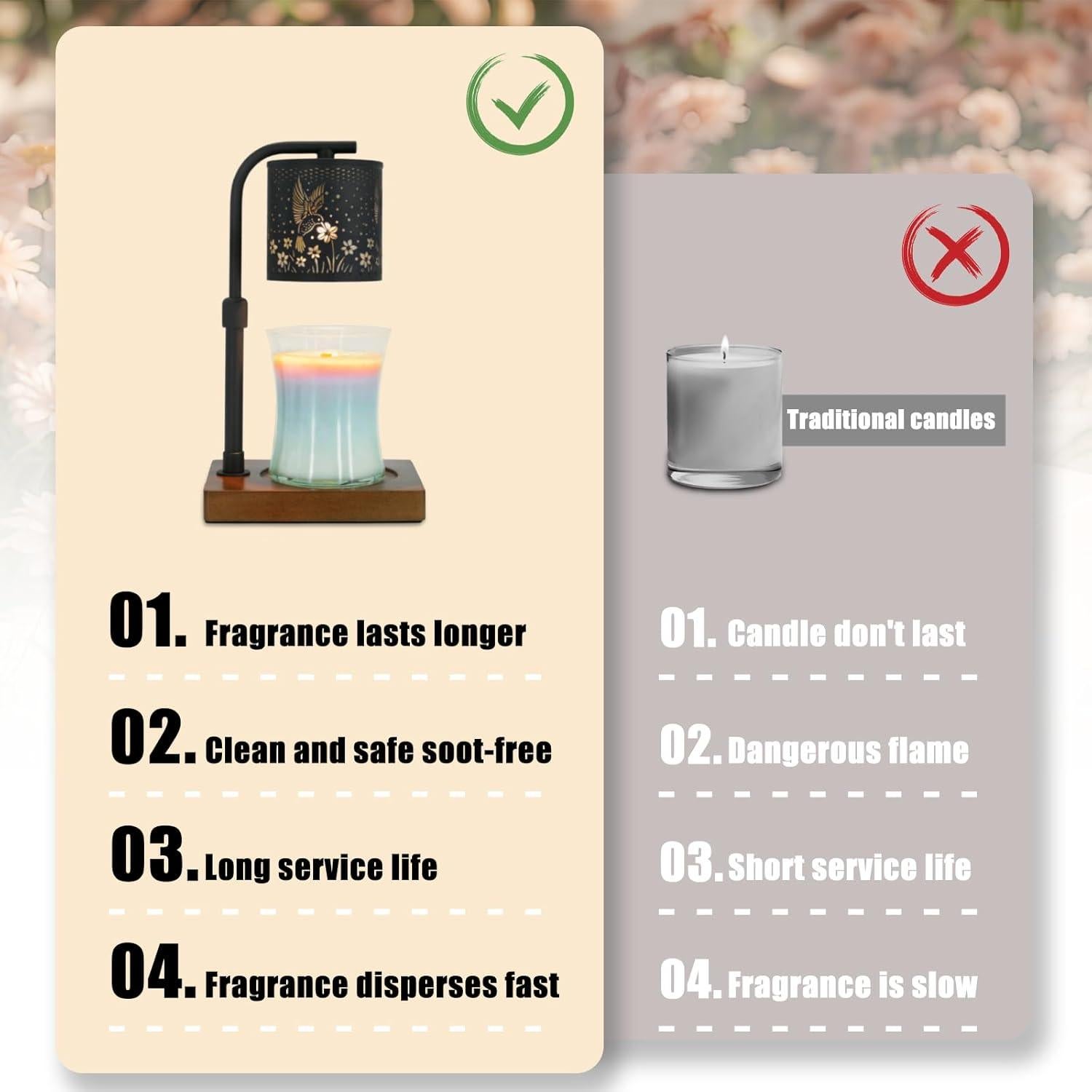 Lámpara Calentadora de Velas Eandisom 2 Paquete Negro