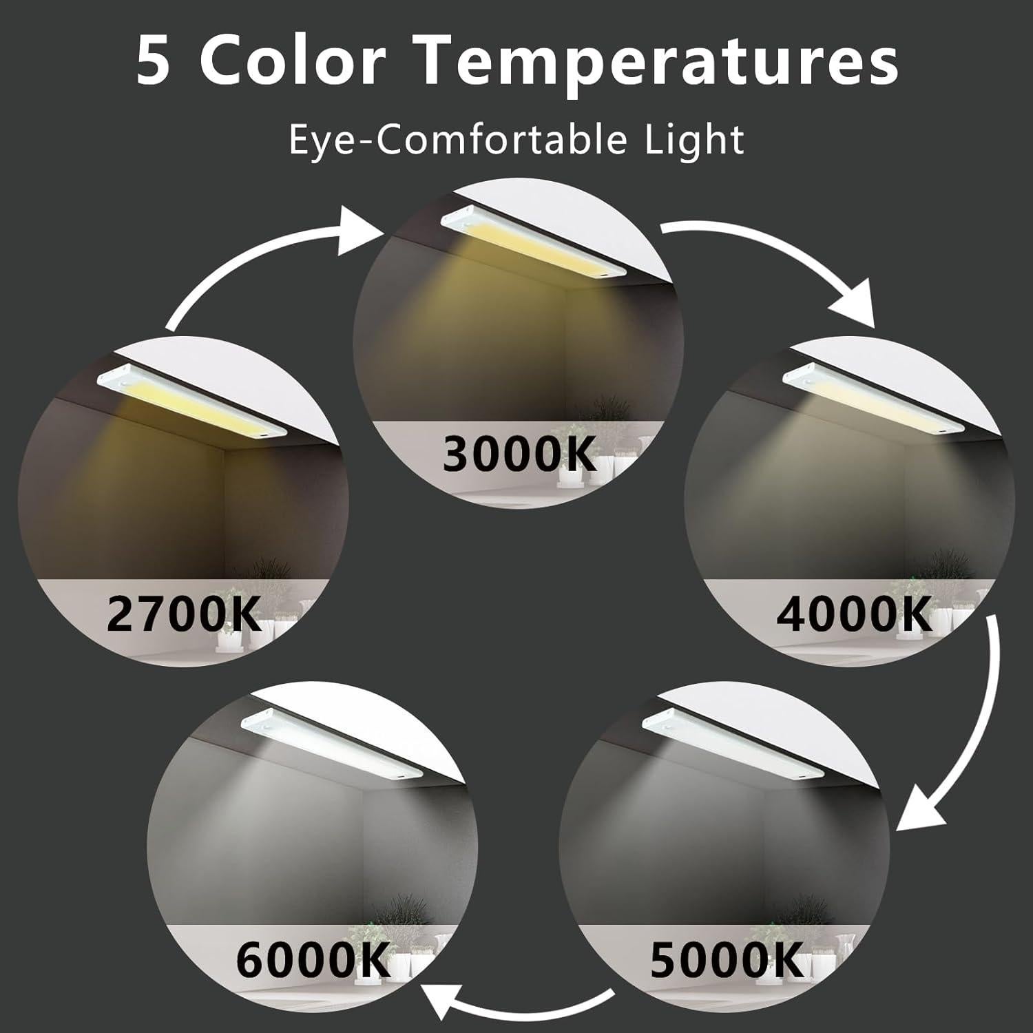 Luces LED de Gabinete iQuincy 30 cm Regulables 5 CCT