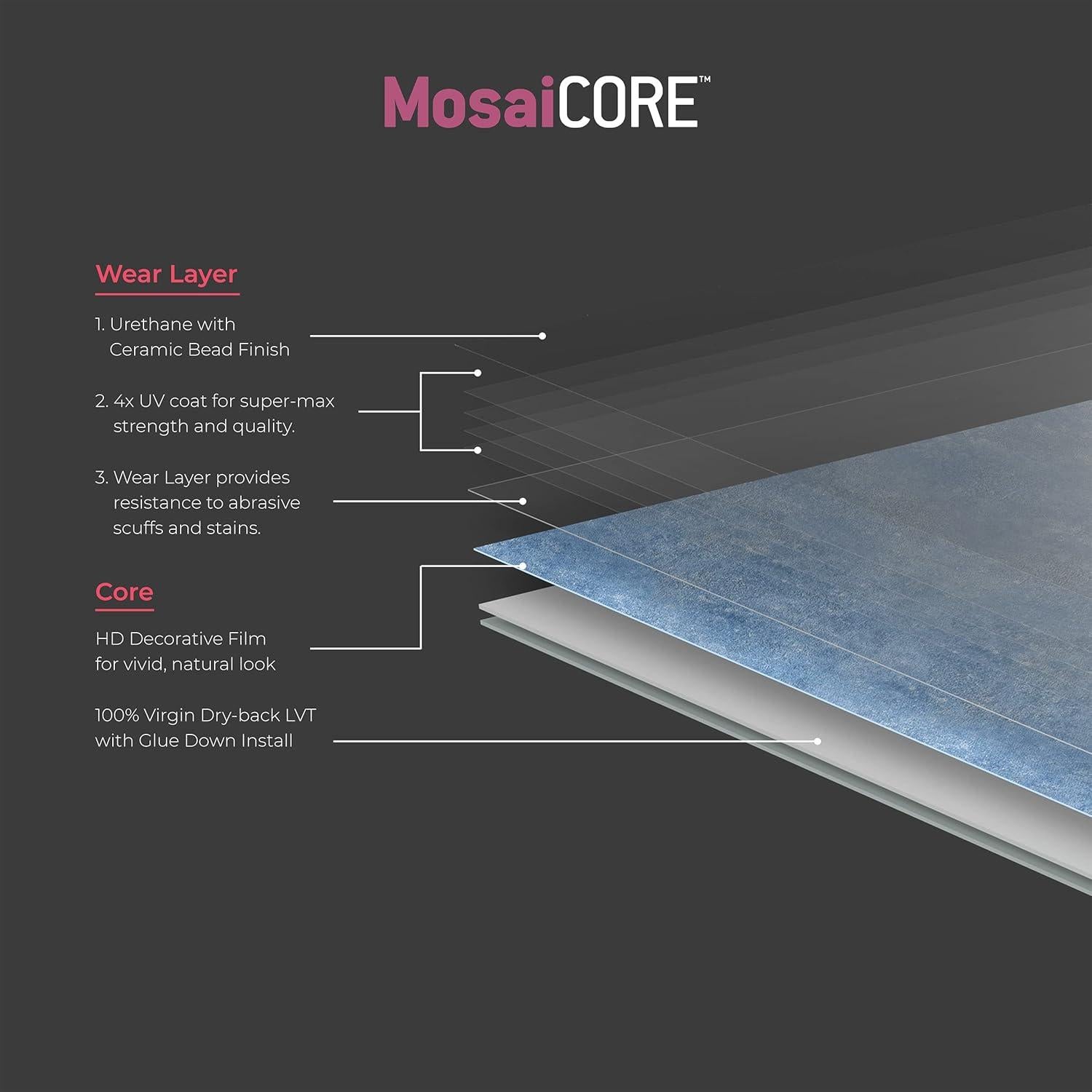 Losas de Vinilo Lucida Surfaces MosaiCore 26 Pzas 1.41 m²