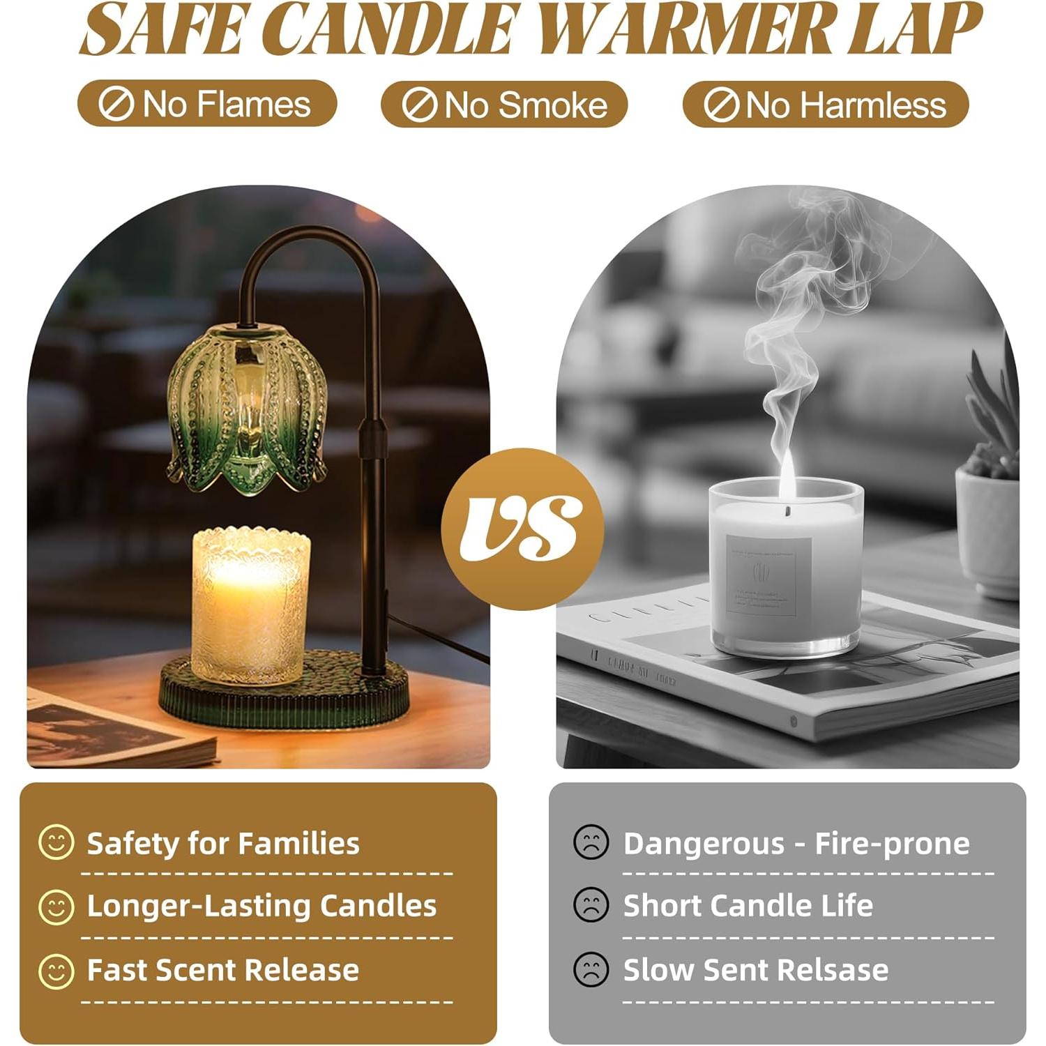 Lámpara Calentadora de Velas UYGEHGB Tulipán Verde 50W