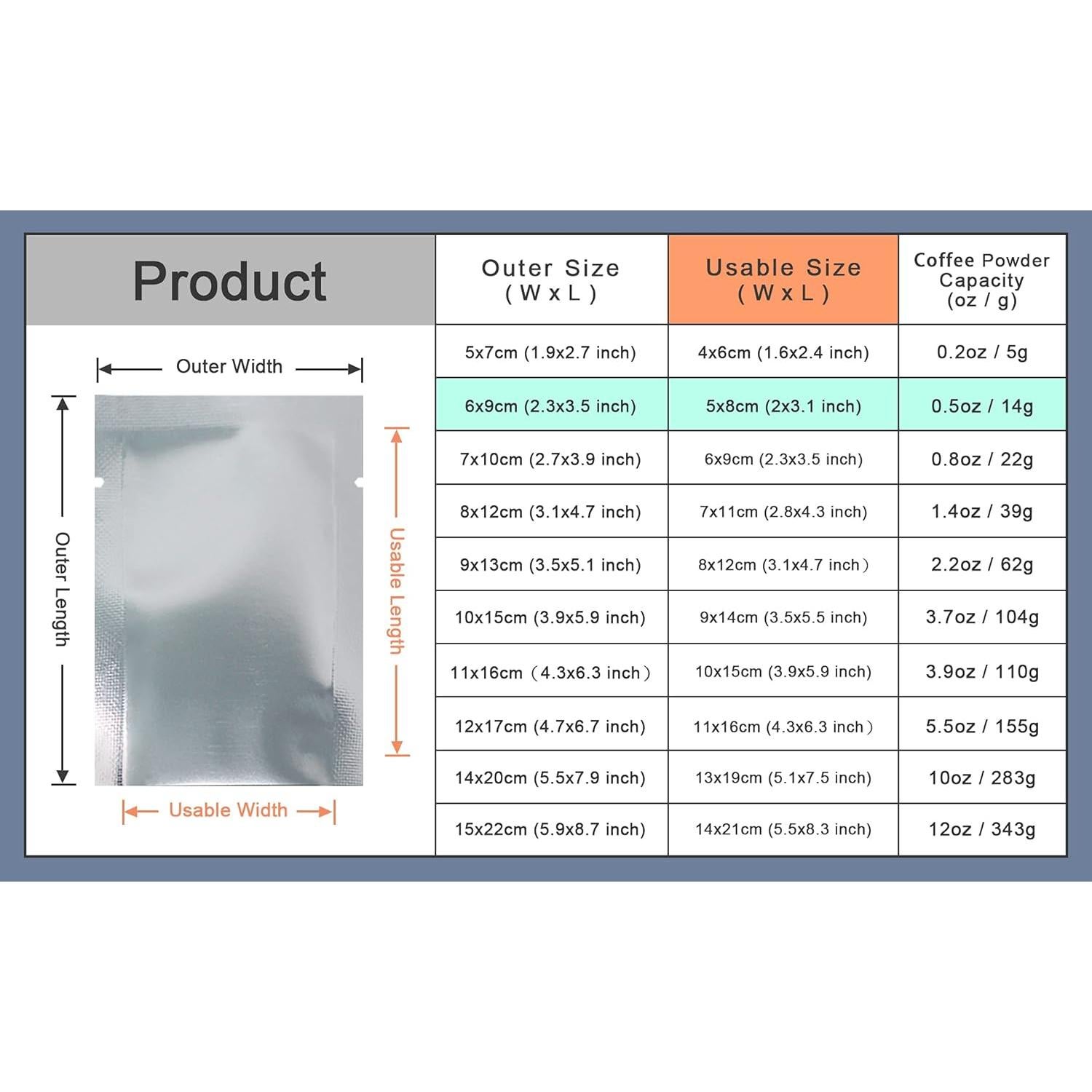 Bolsa de Mylar Aluminio Plateado 6x9cm 200 Piezas Sello Térmico