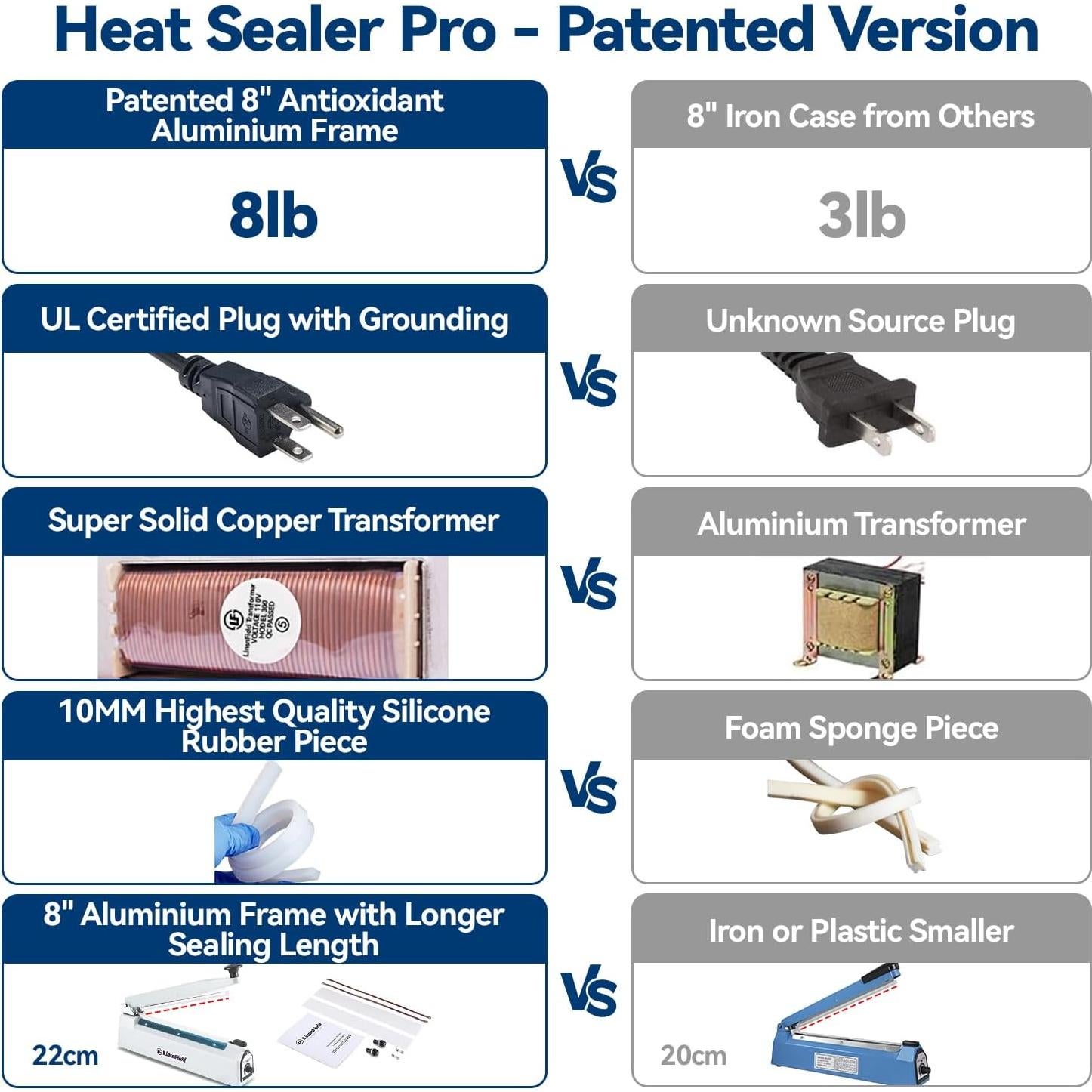 Sellador Térmico Manual LinsnField 8" Rosa 2mm Ancho Sellado