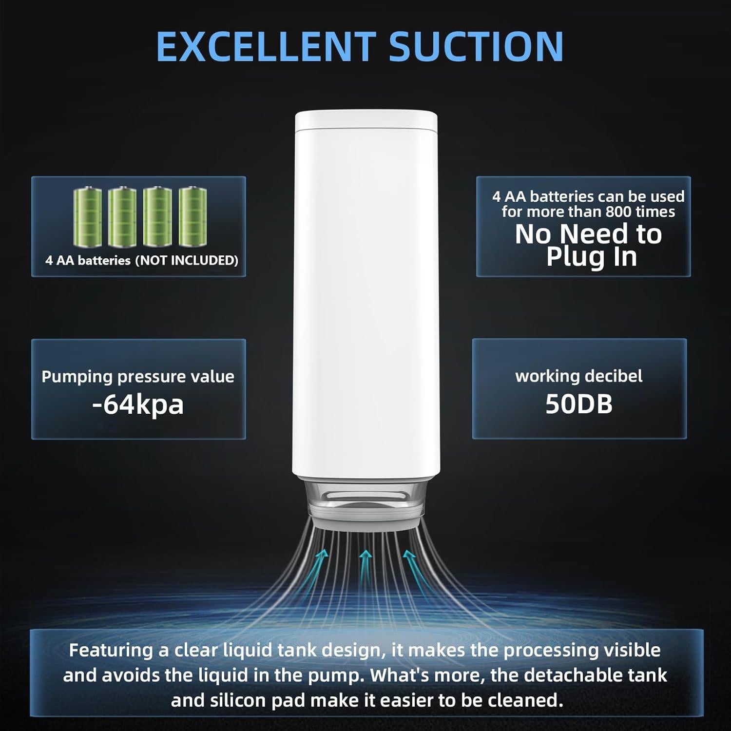 Sellador al vacío Domsanistor con 20 bolsas reutilizables