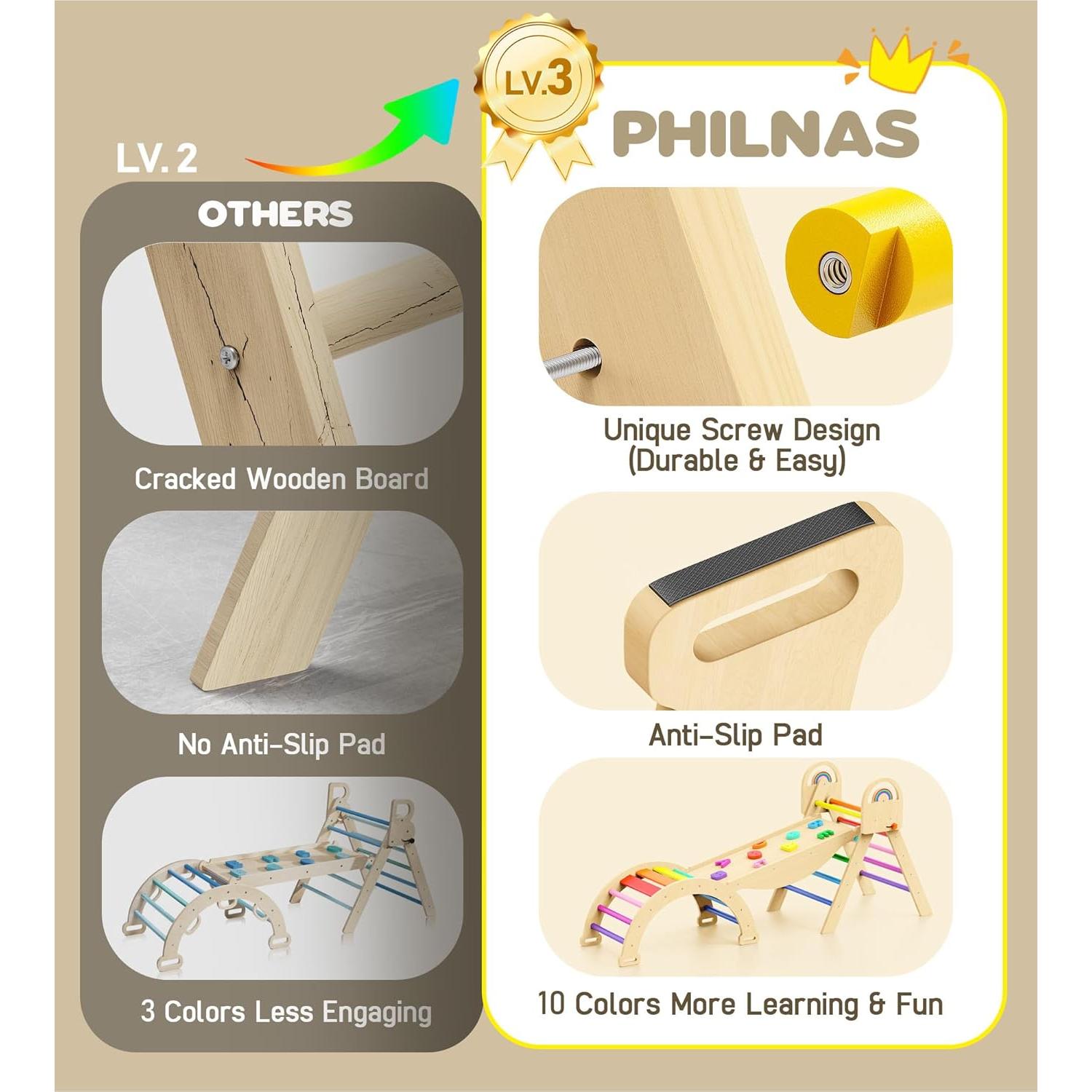 Conjunto de Escalada Triángulo Pikler Philnas 9-en-1 para Niños