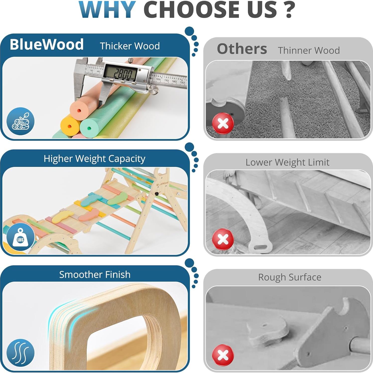 Conjunto de Escalada Pikler BlueWood 7 en 1 Rosa Malva