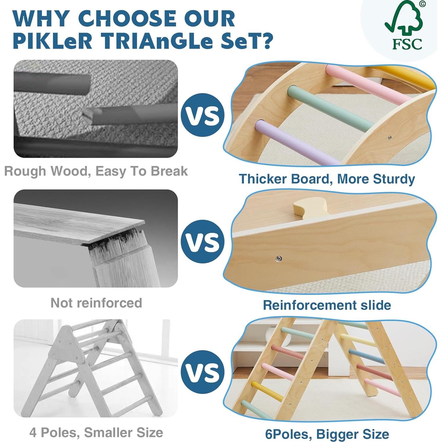 Conjunto Triángulo Pikler 7 en 1 AmazingJoy para Niños 1-3 Años