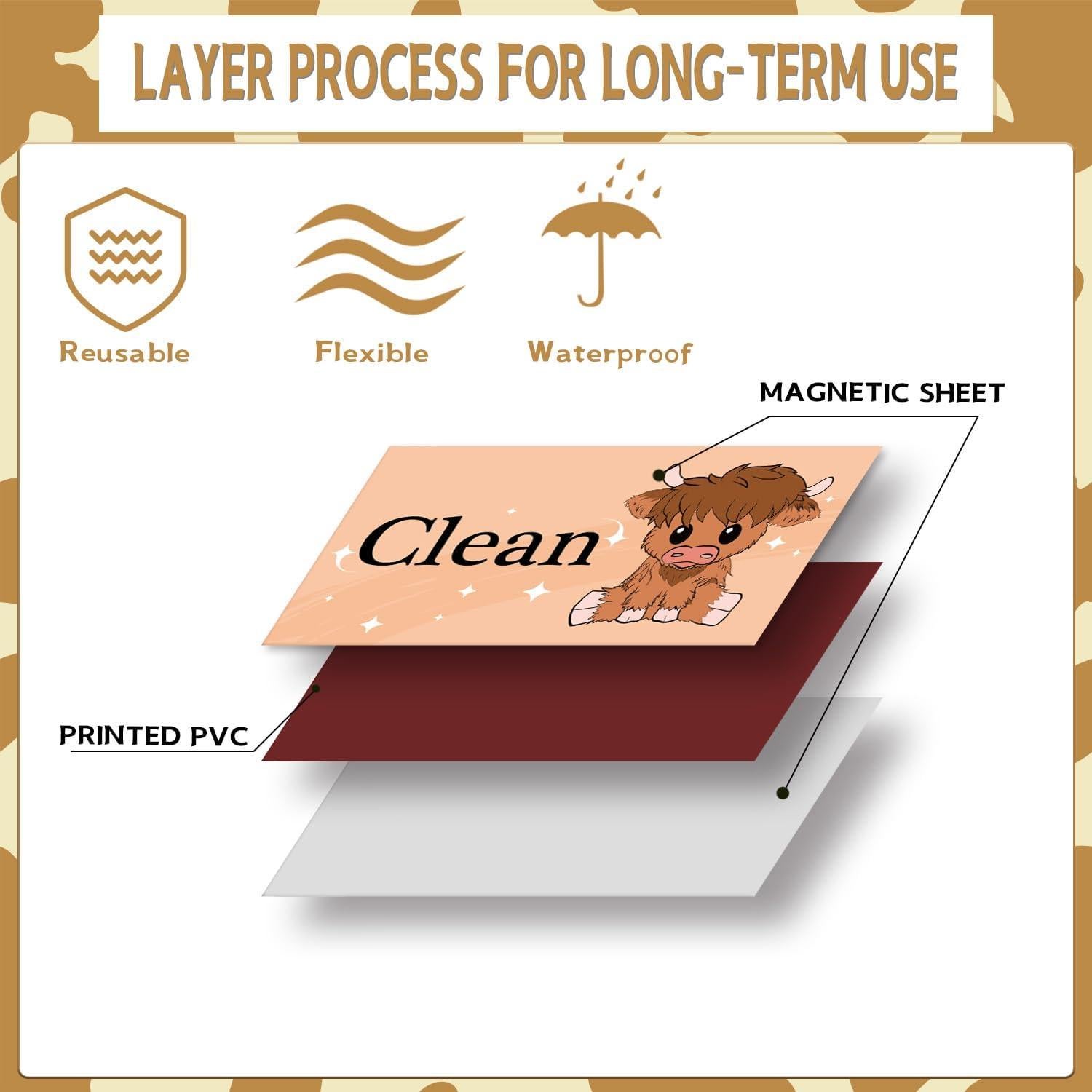 Imán de Lavavajillas Limpio Sucio Cosmisun 9x5 cm Vaca