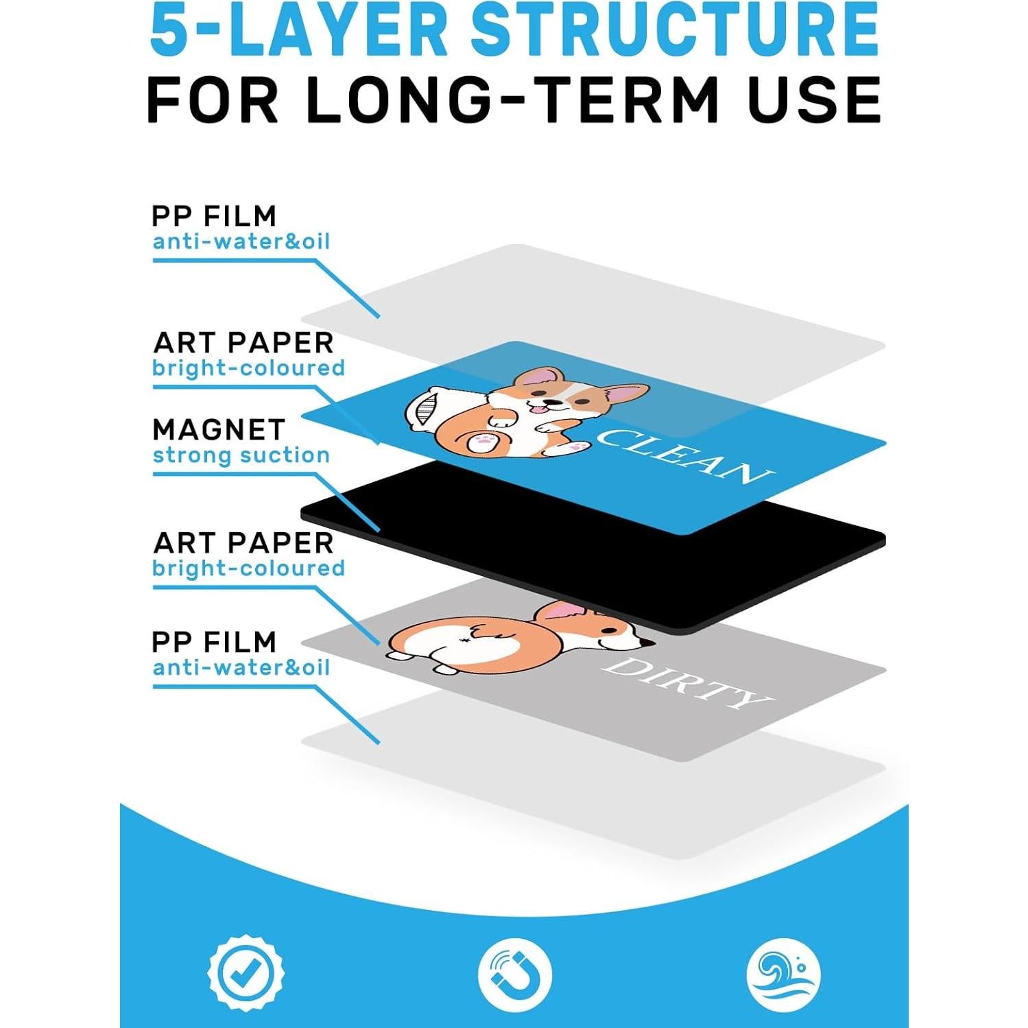 Imán de Lavavajillas Reversible PWHINGN 9.7x5.6cm Perro