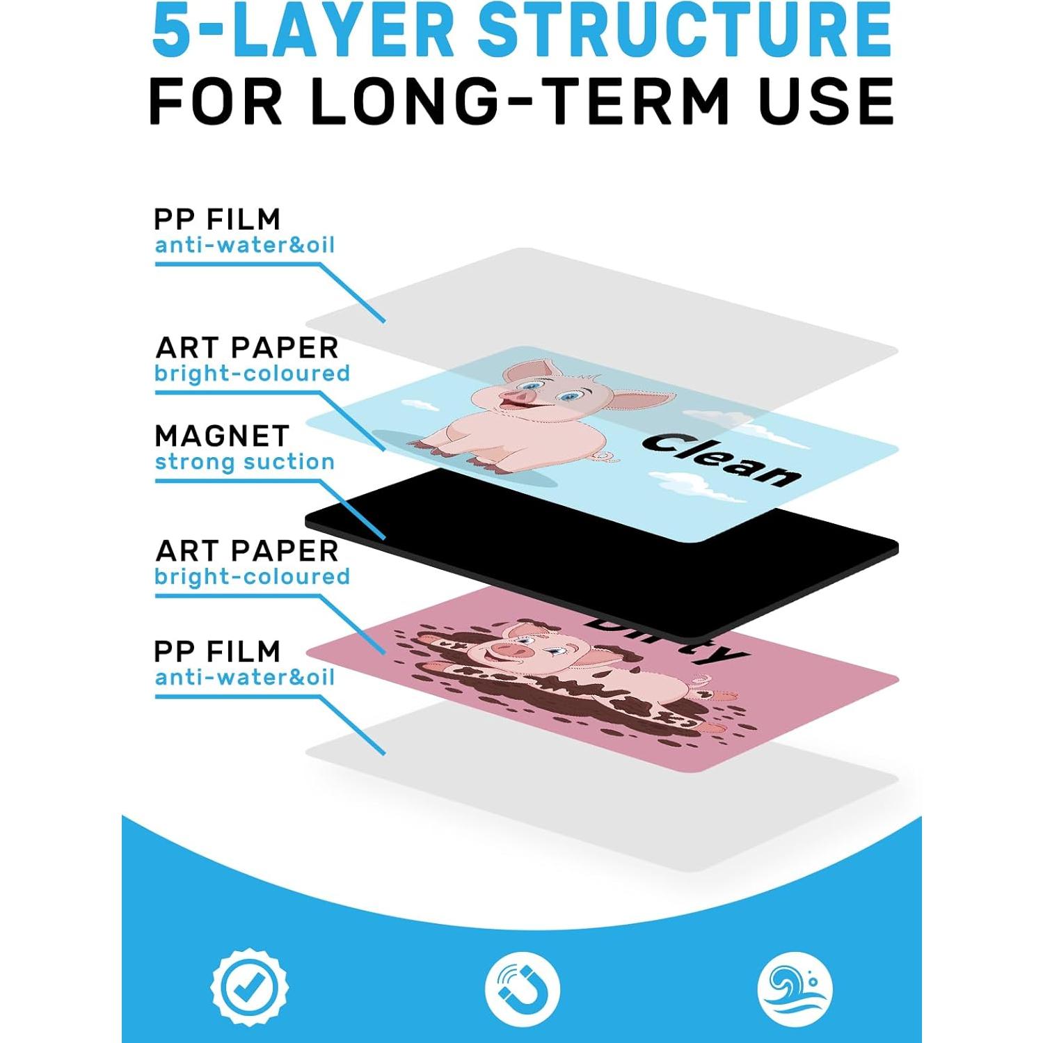 Imán de Lavavajillas Limpio Sucio PWHINGN Cerdo 9.7x5.6cm