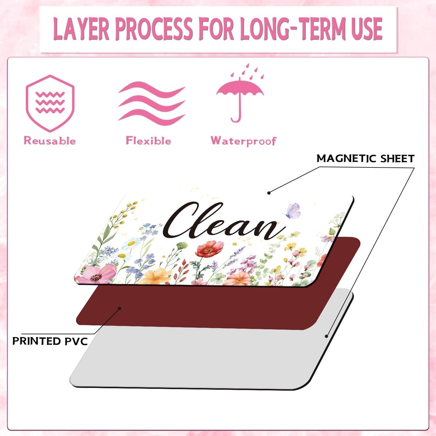 Imán Reversible para Lavavajillas Cosmisun - Limpio/Sucio 10x5.6cm