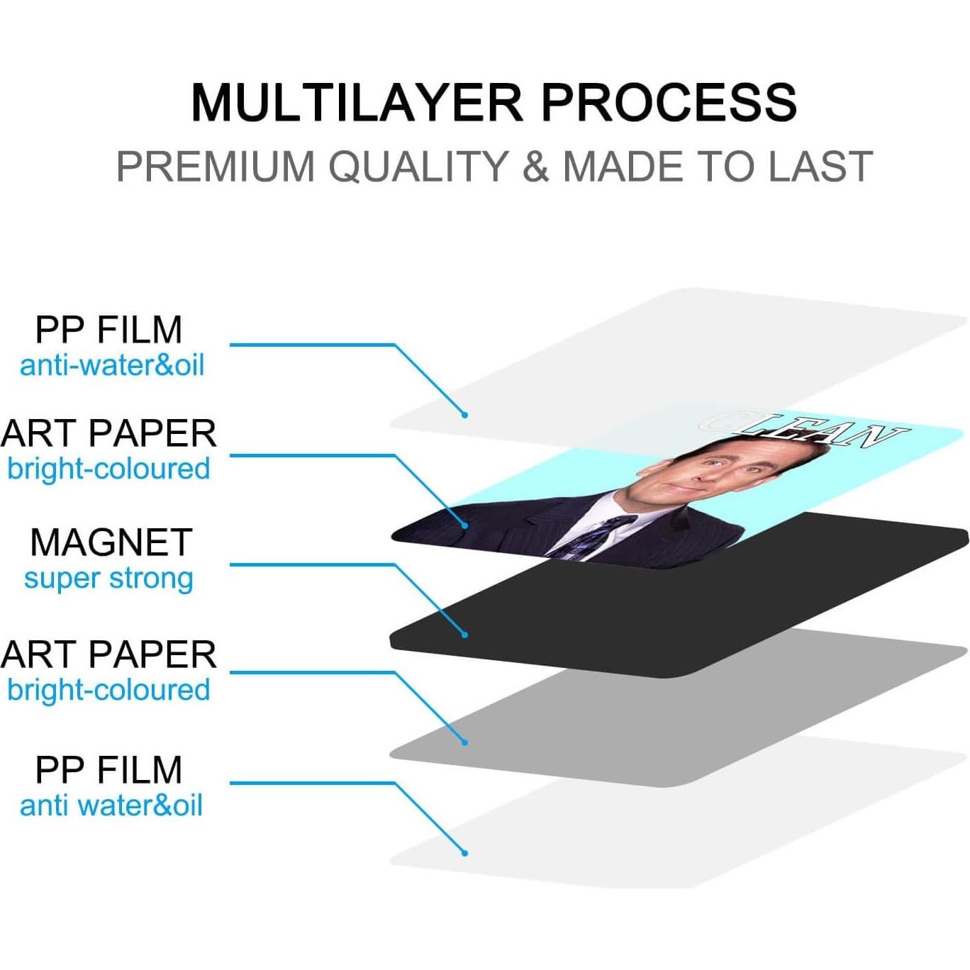 Imán DUNGGLE Lavavajillas Limpio Sucio 8.89 cm Cuadrado