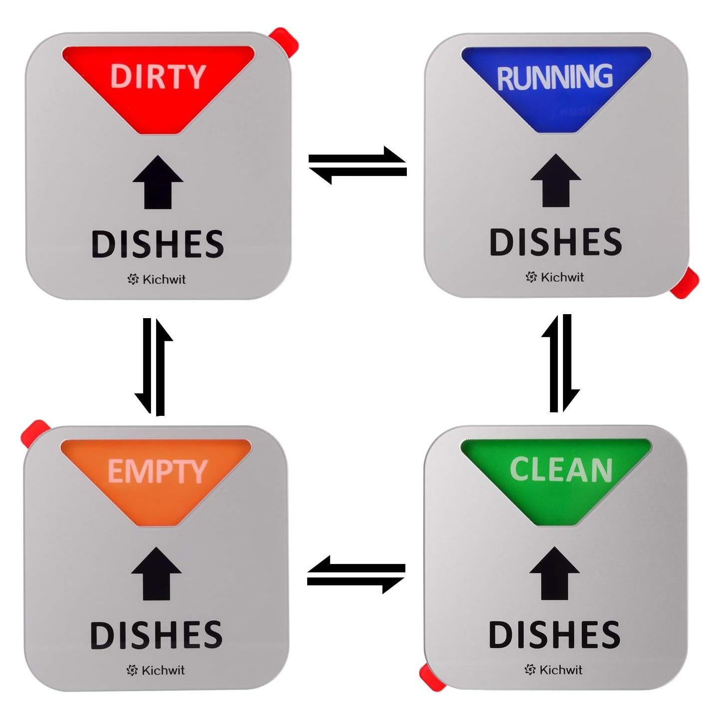 Imán para Lavavajillas Kichwit Limpio Sucio 8.89 cm Plata