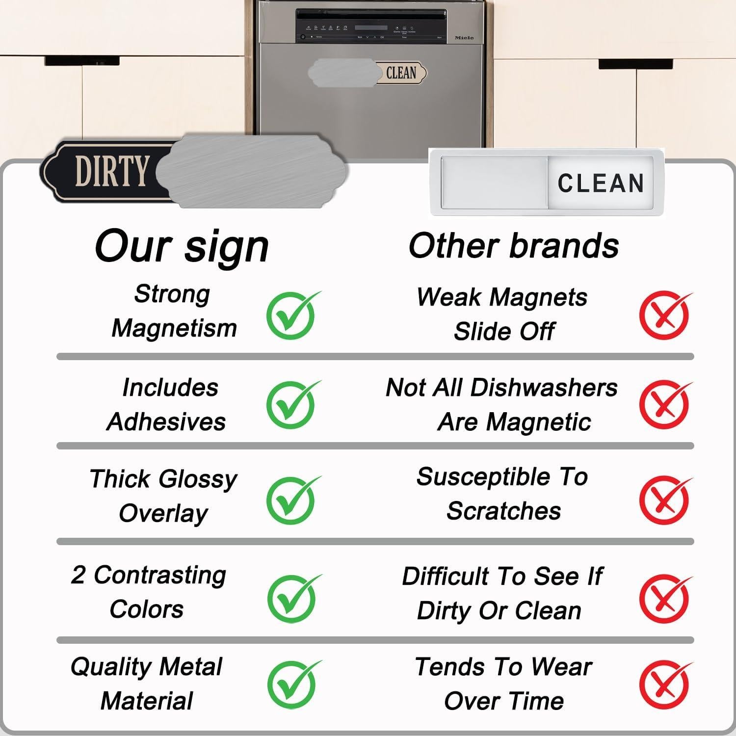 Imán de Lavavajillas Limpio Sucio Folyming 17.78x3.81cm