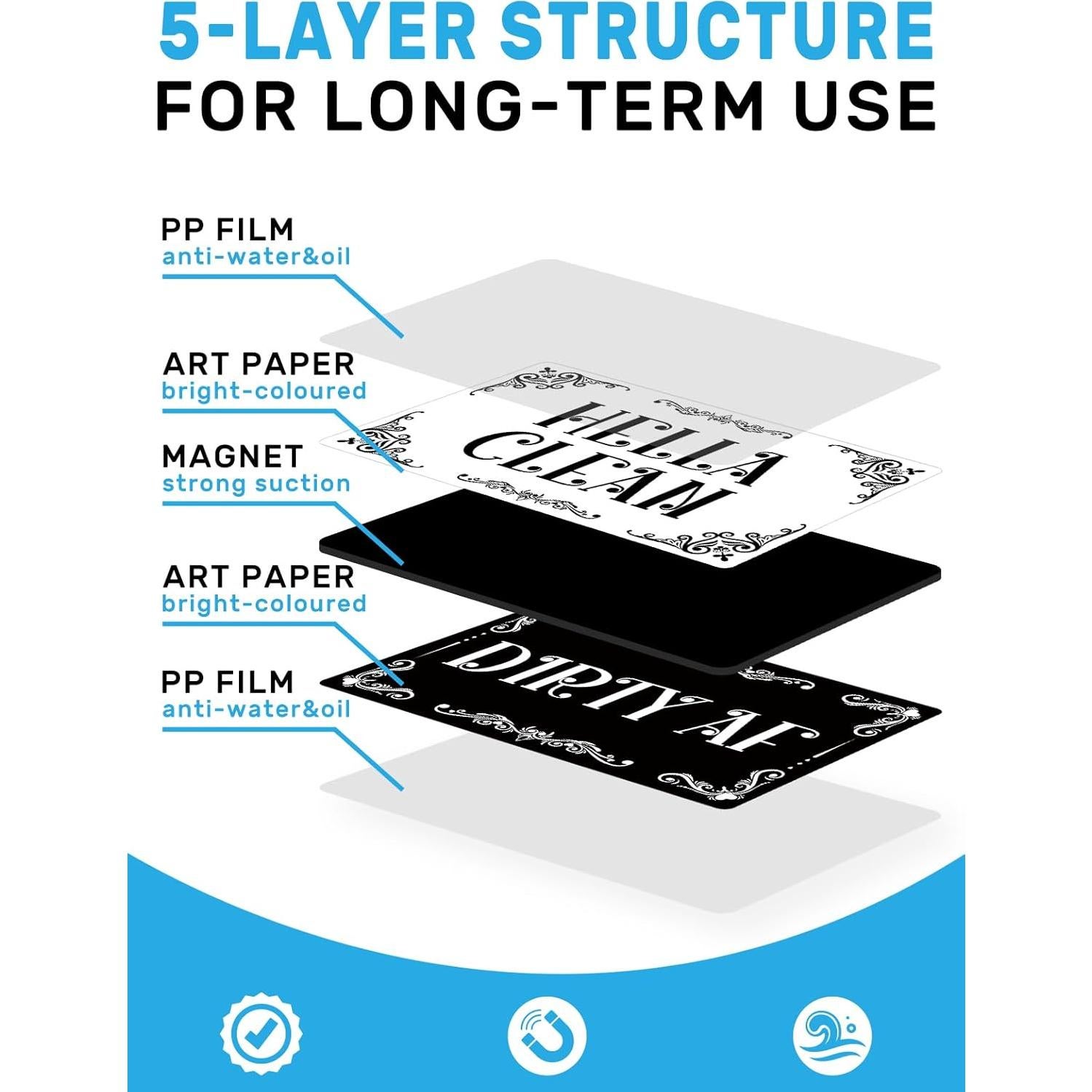 Imán Limpio Sucio PWHINGN Doble Cara 9.7x5.6cm PVC