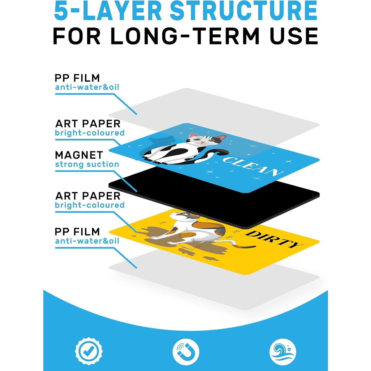 Imán de Lavavajillas PWHINGN Gato Divertido Doble Cara 9.7x5.6cm