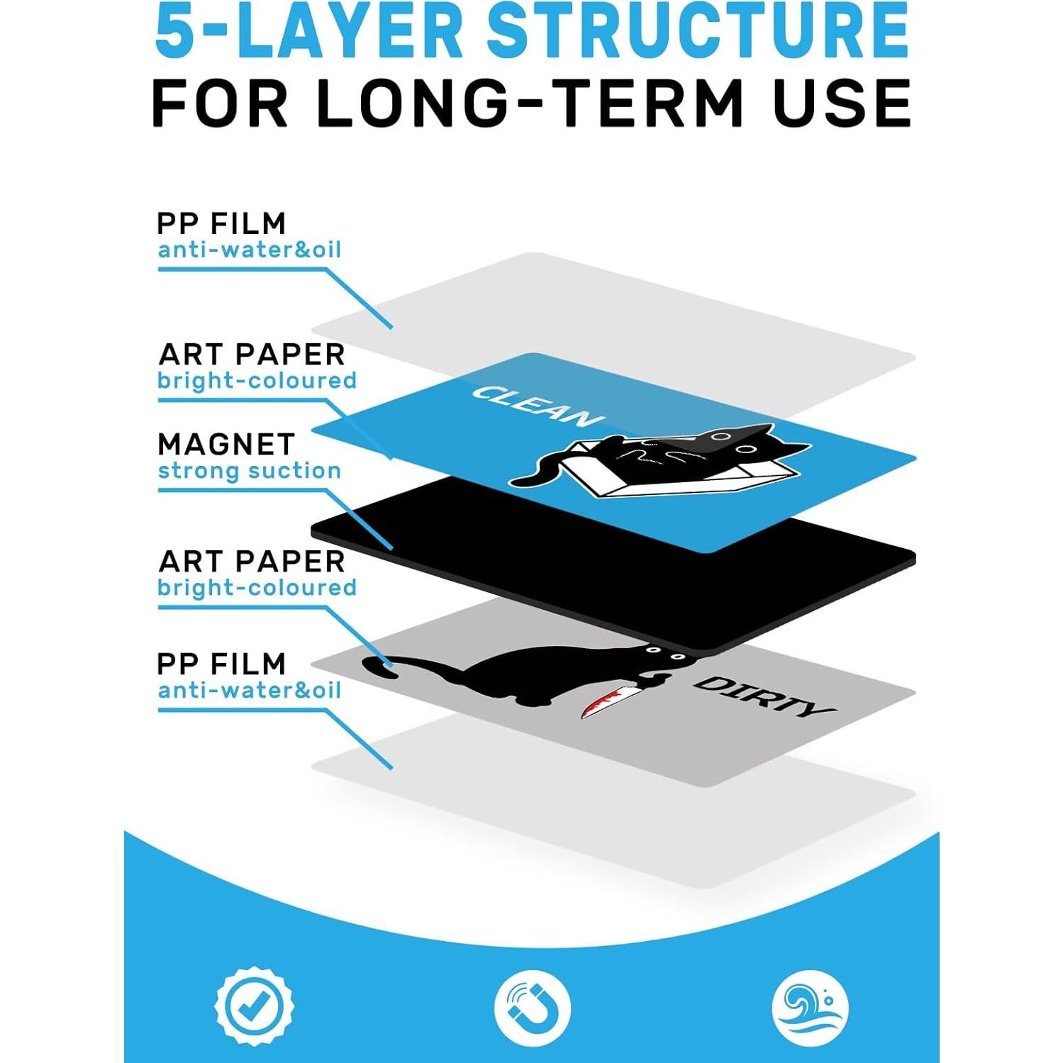 Imán de Lavavajillas PWHINGN Gato Negro Limpio Sucio 9.7x5.6cm