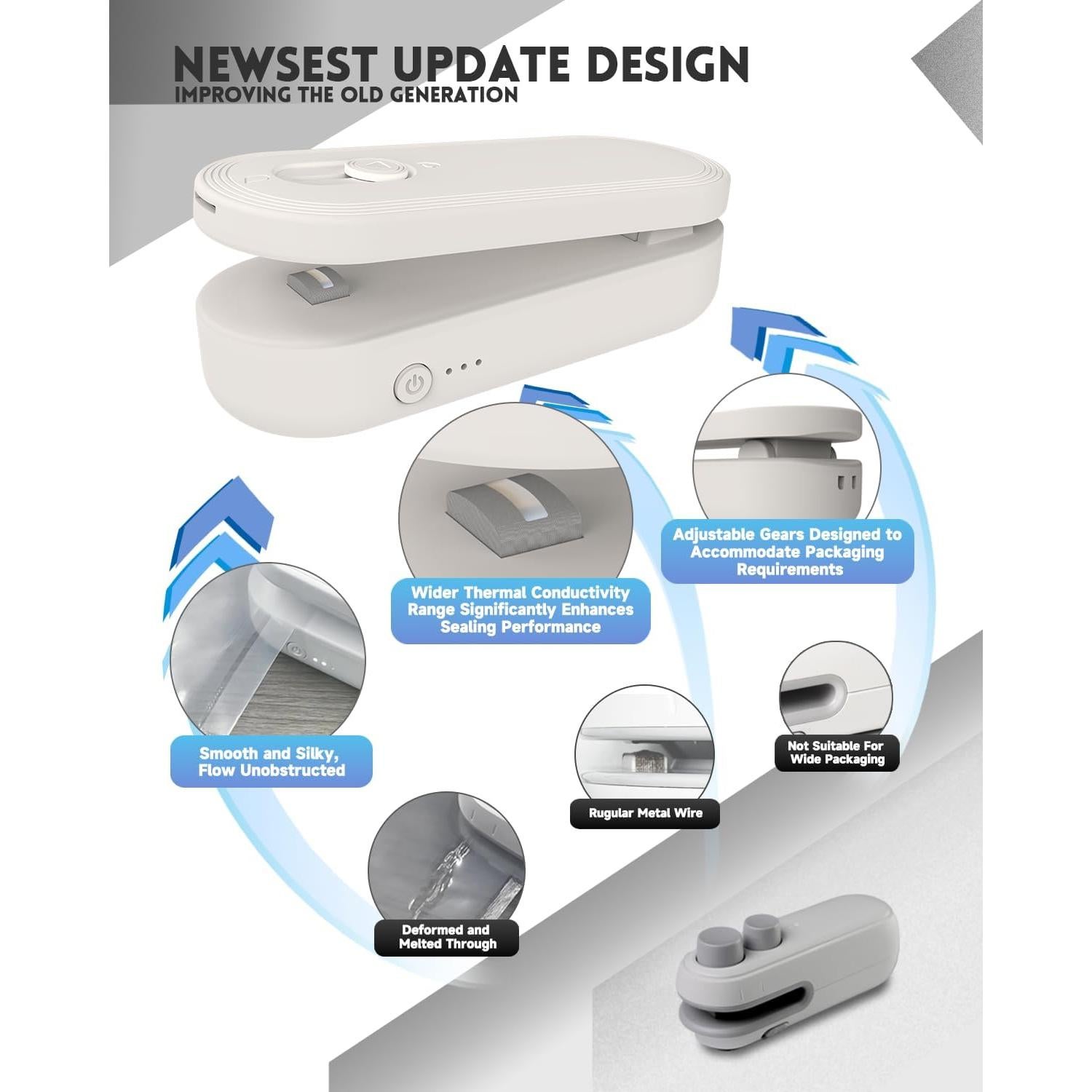 Mini Sello de Bolsas JIMEZON 1800mAh 3 Modos Calor Blanco