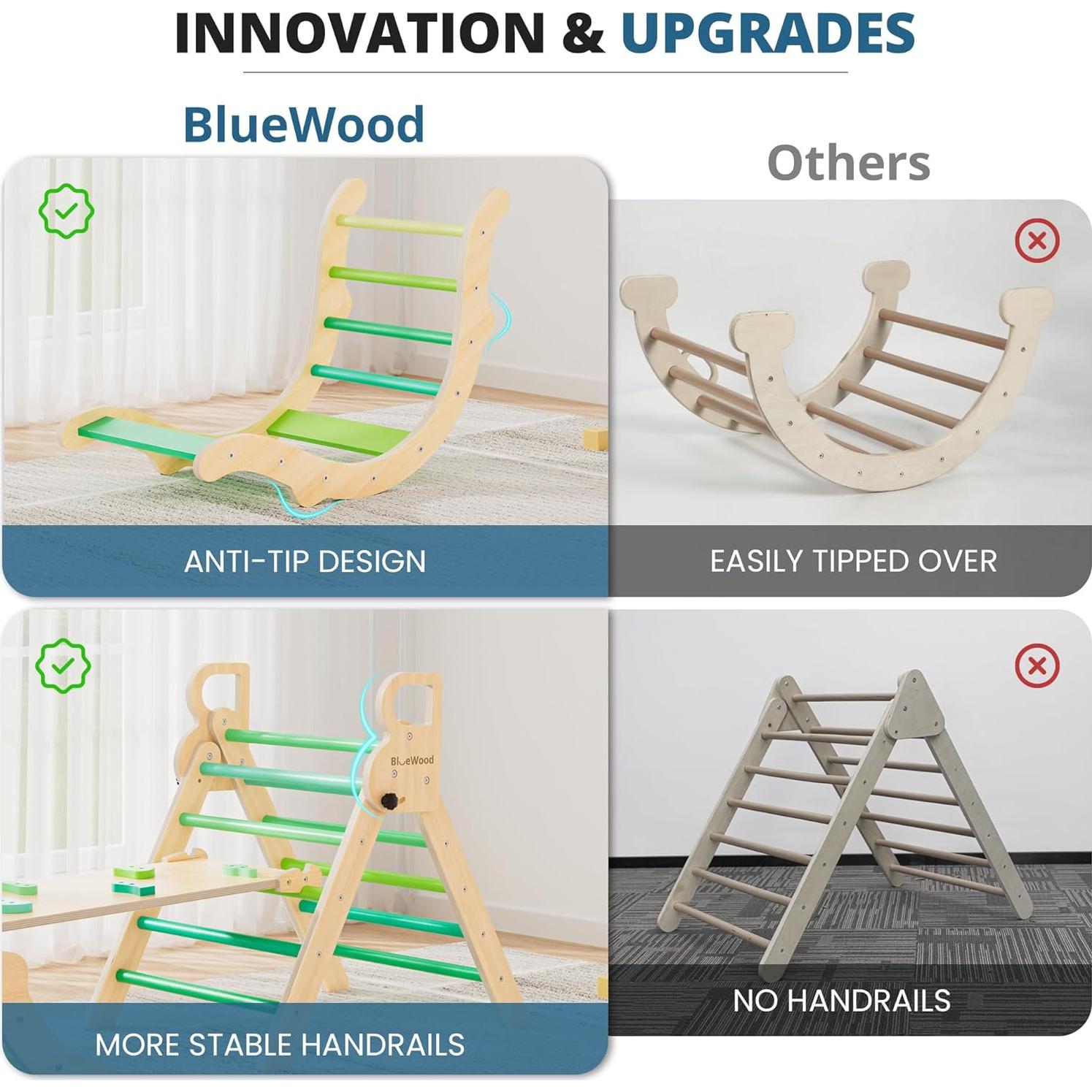 Conjunto Triángulo Pikler BlueWood 7 en 1 para Niños Verde