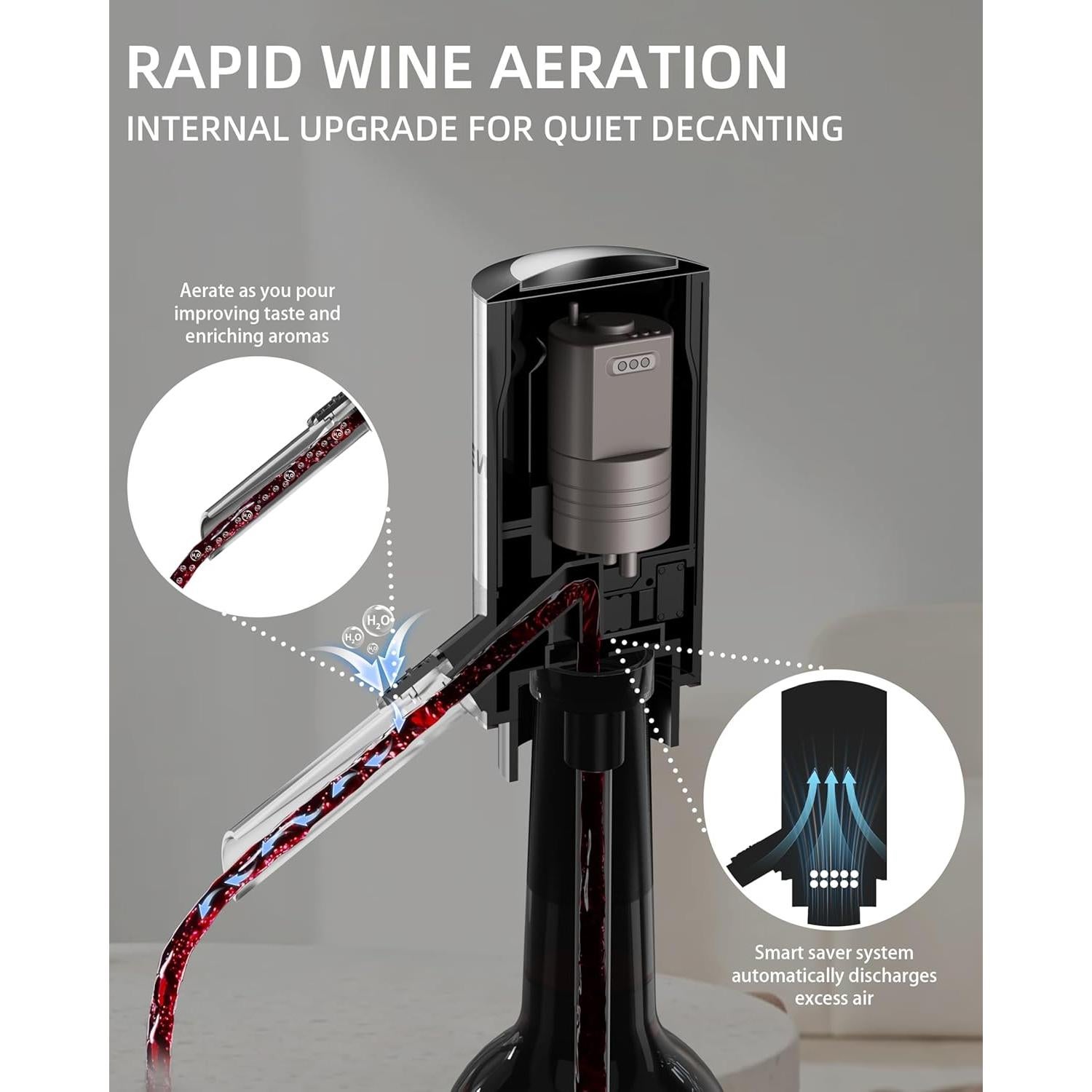 Juego de Vino Eléctrico Newise 4 en 1: Sacacorchos, Aerador, Tapones