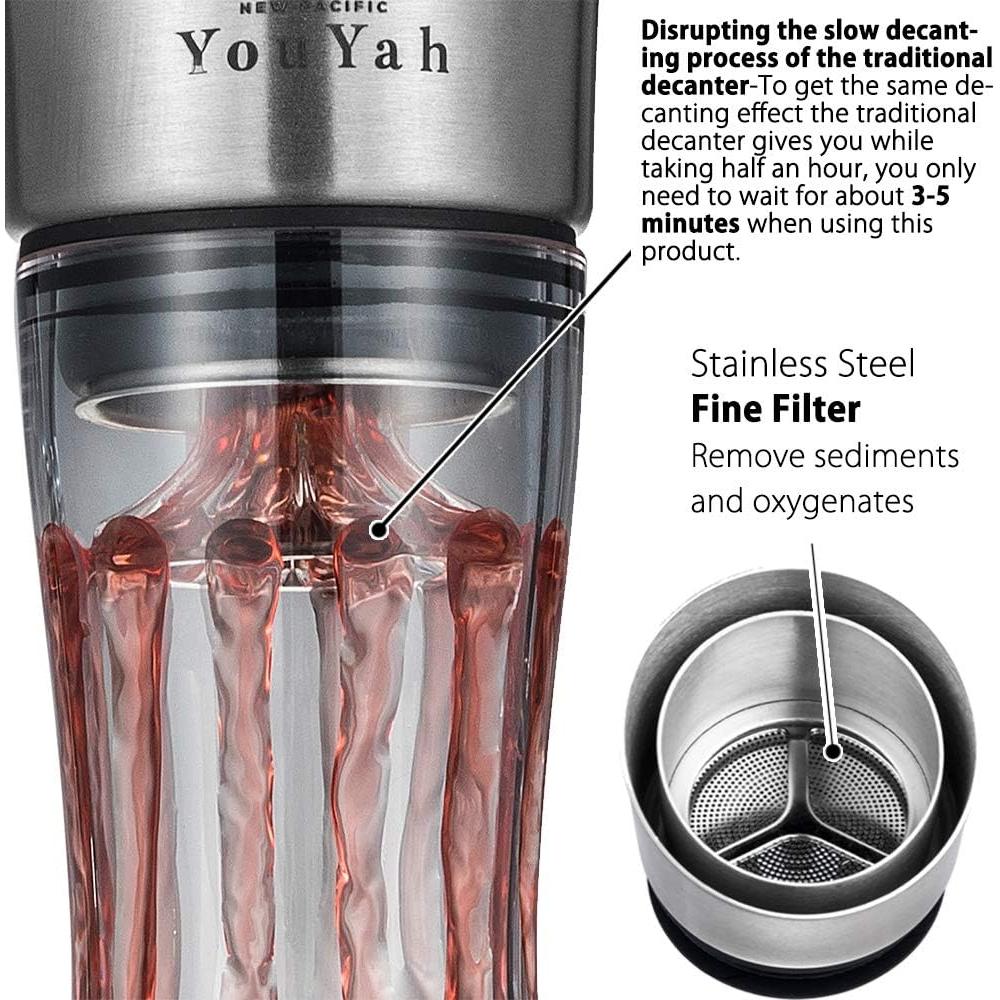 Decantador de Vino YouYah 1400ML Cristal Sin Plomo con Filtro