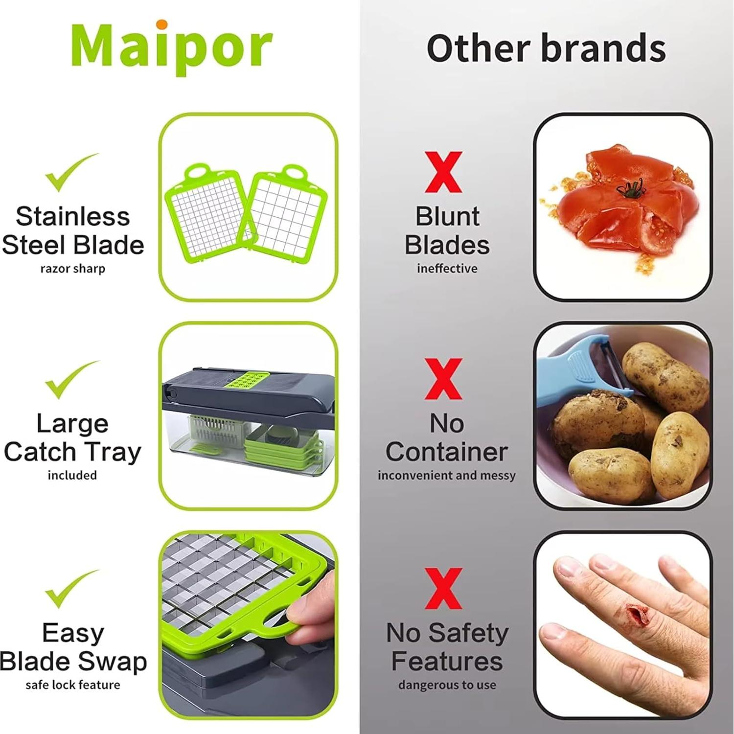 Cortador de Verduras 15-en-1 HorizonMart con Cuchillas de Acero Inoxidable