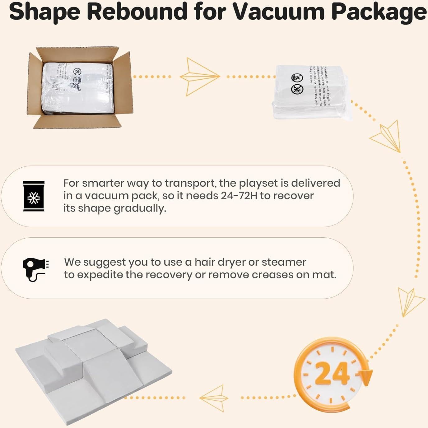 Conjunto de Bloques de Espuma Rinnebbit 6 Piezas con Alfombra 119cm