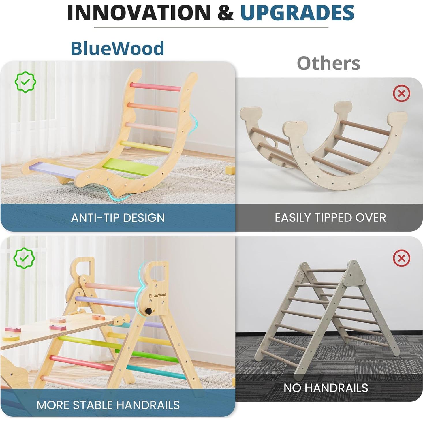 Conjunto de Escalador Pikler BlueWood 9-en-1 para Niños