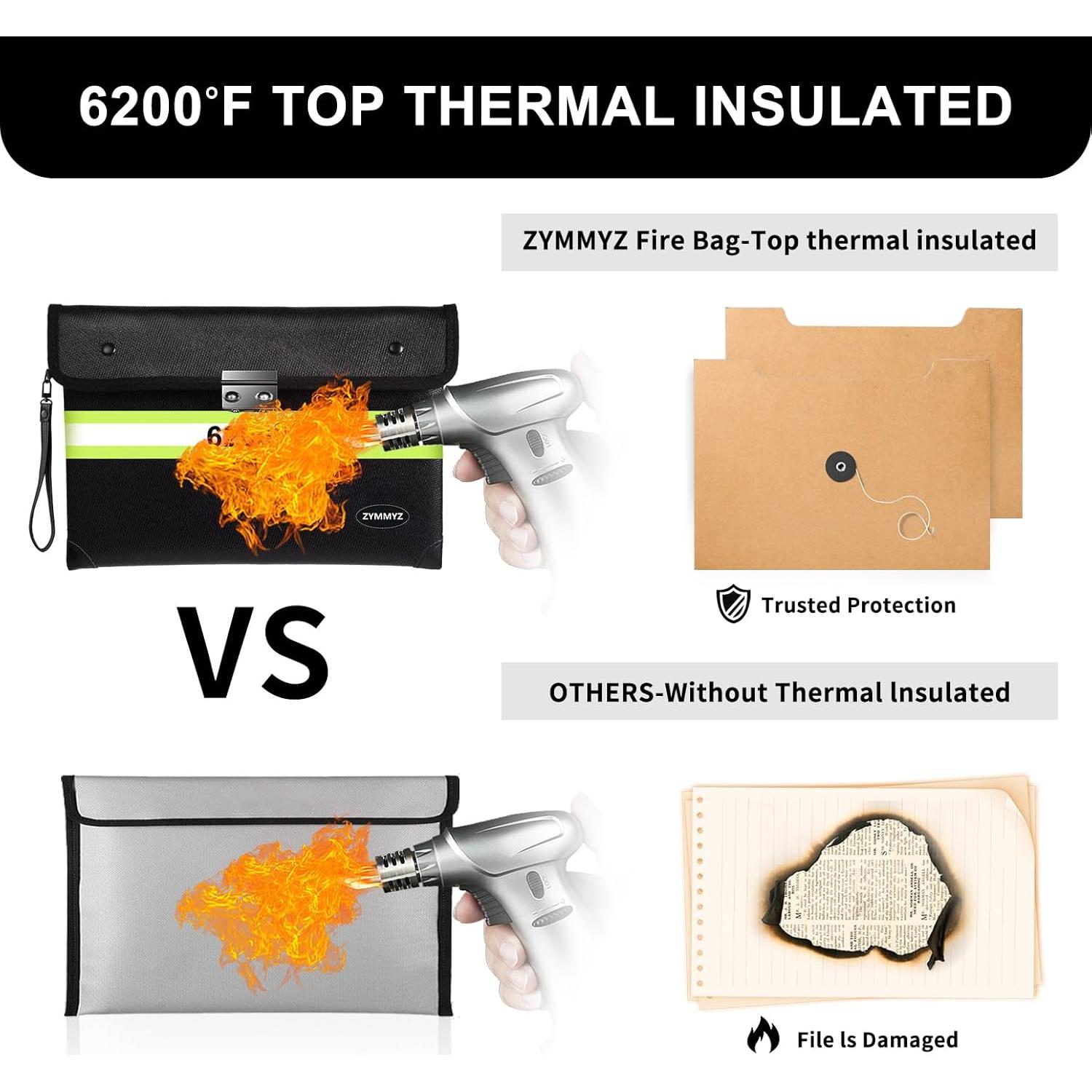Bolsa Ignífuga ZYMMYZ Mediana con Cerradura y Cremallera