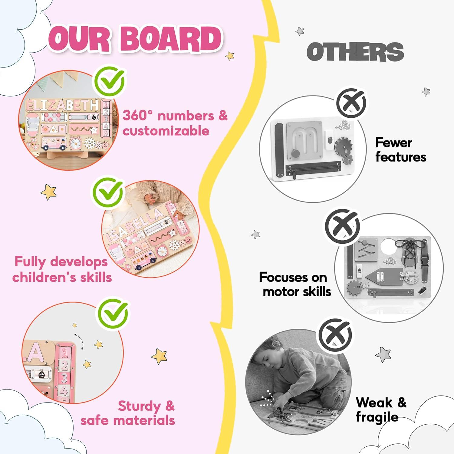 Tablero Ocupado Grande Montessori Personalizado Niña 1-3 Años