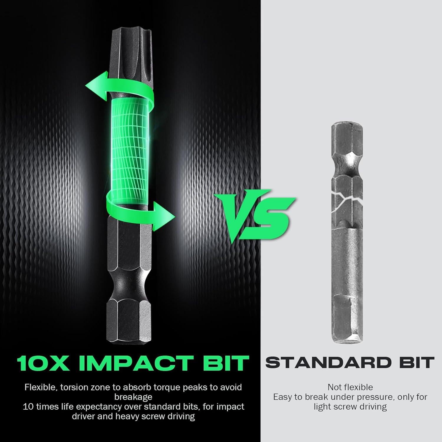 Juego de 27 Puntas Torx de Impacto RIYNIBIY S2 Magnéticas