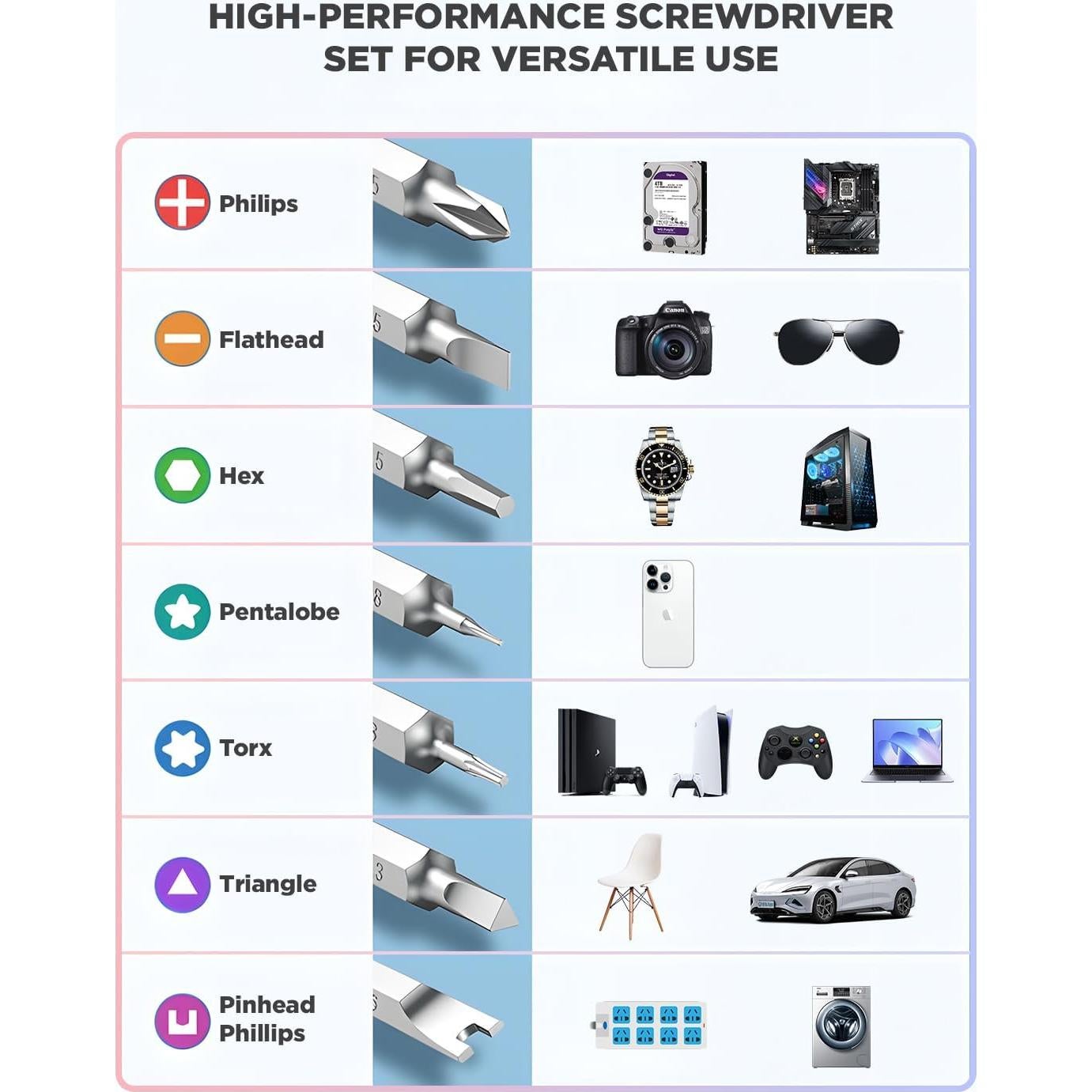 Juego de Destornilladores de Precisión RARTOP 48 en 1 con Estuche