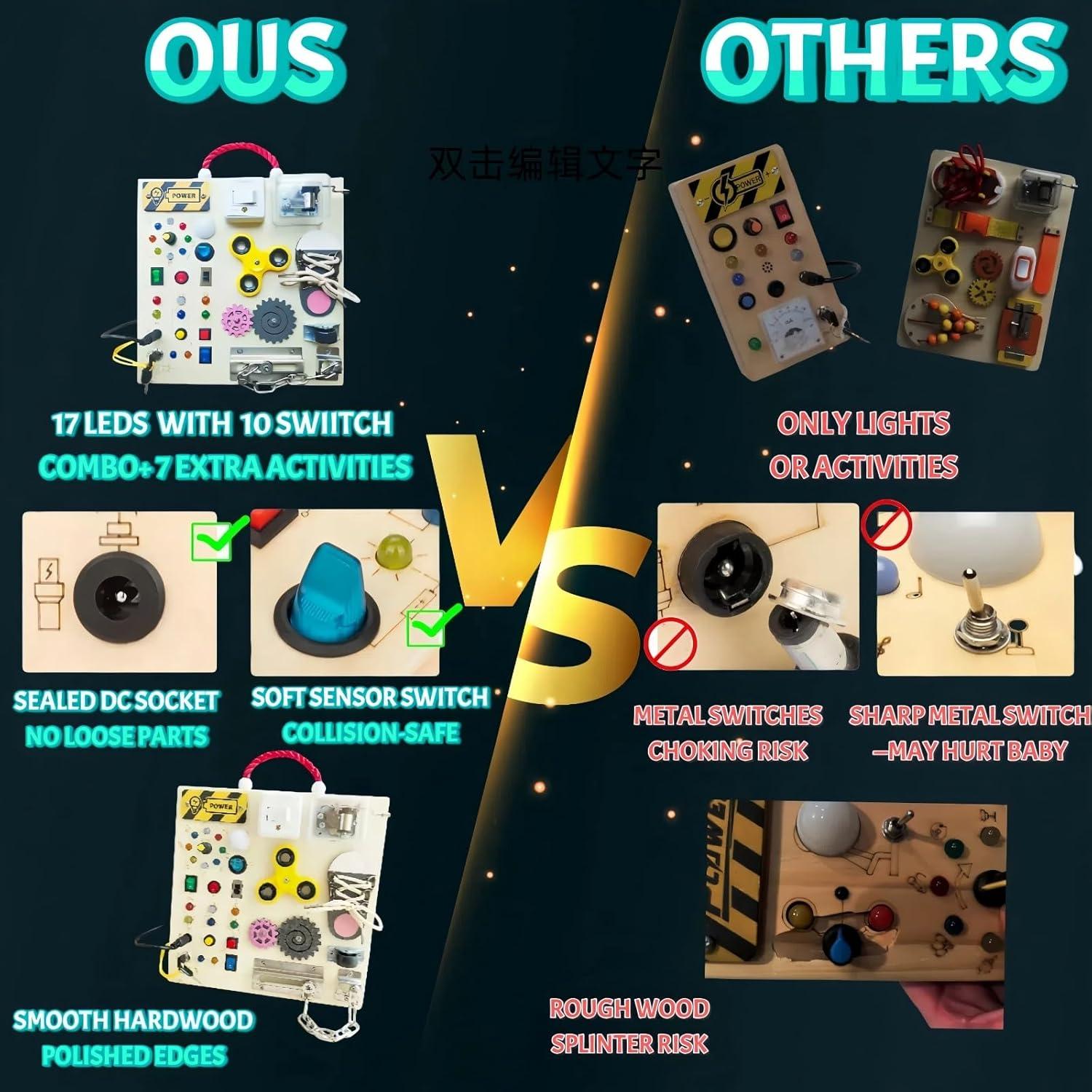 Tablero Ocupado Montessori con Luces LED - Juguete Sensorial Ecológico