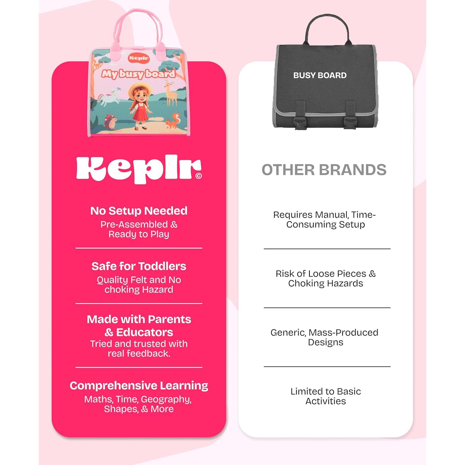 Tablero Ocupado Montessori Southbay 27.9x22.9 cm Juguete Educativo