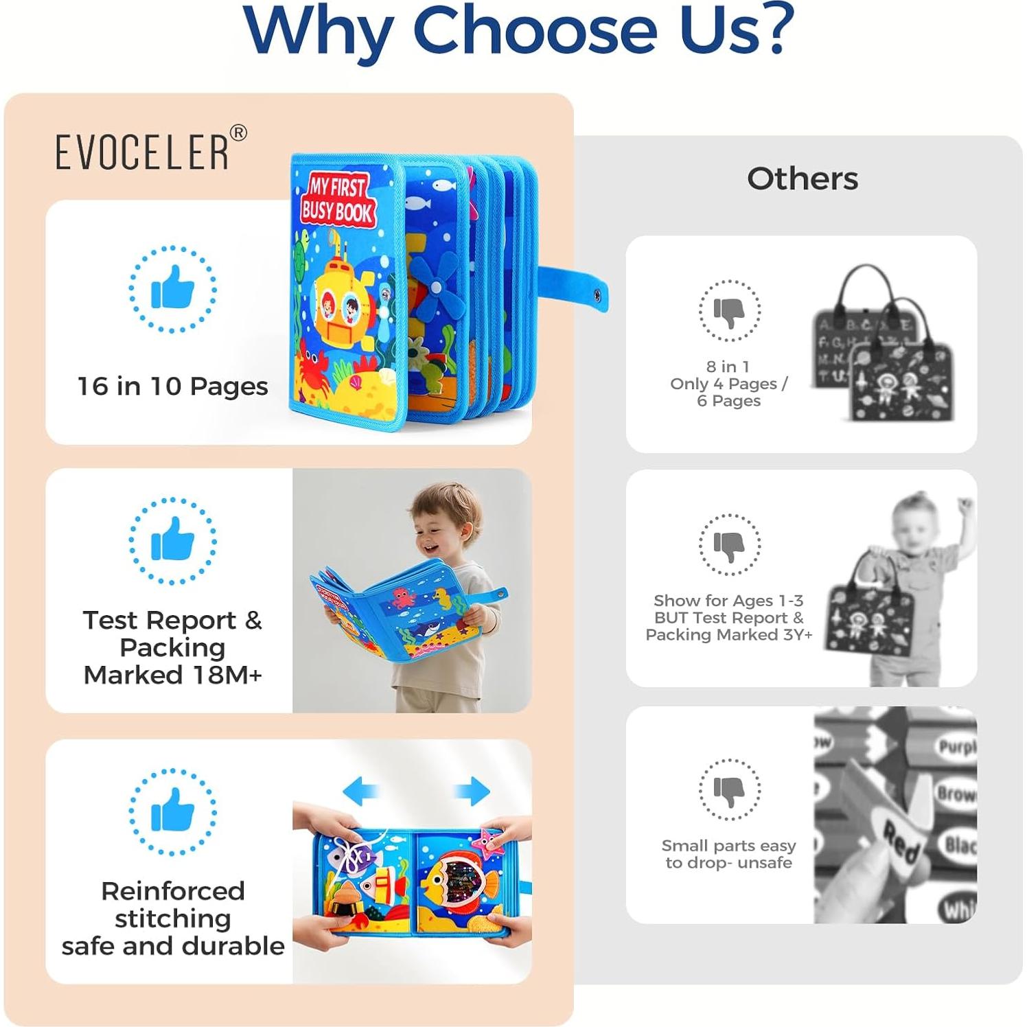 Libro Ocupado Montessori Evoceler 16 Actividades 2-5 Años