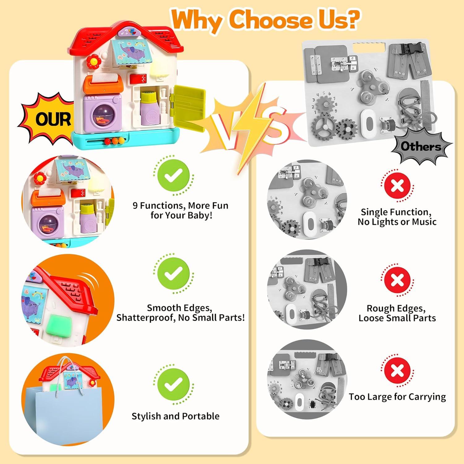 Tablero Ocupado Montessori ROHSCE 9 en 1 para Bebés 10 meses a 3 años