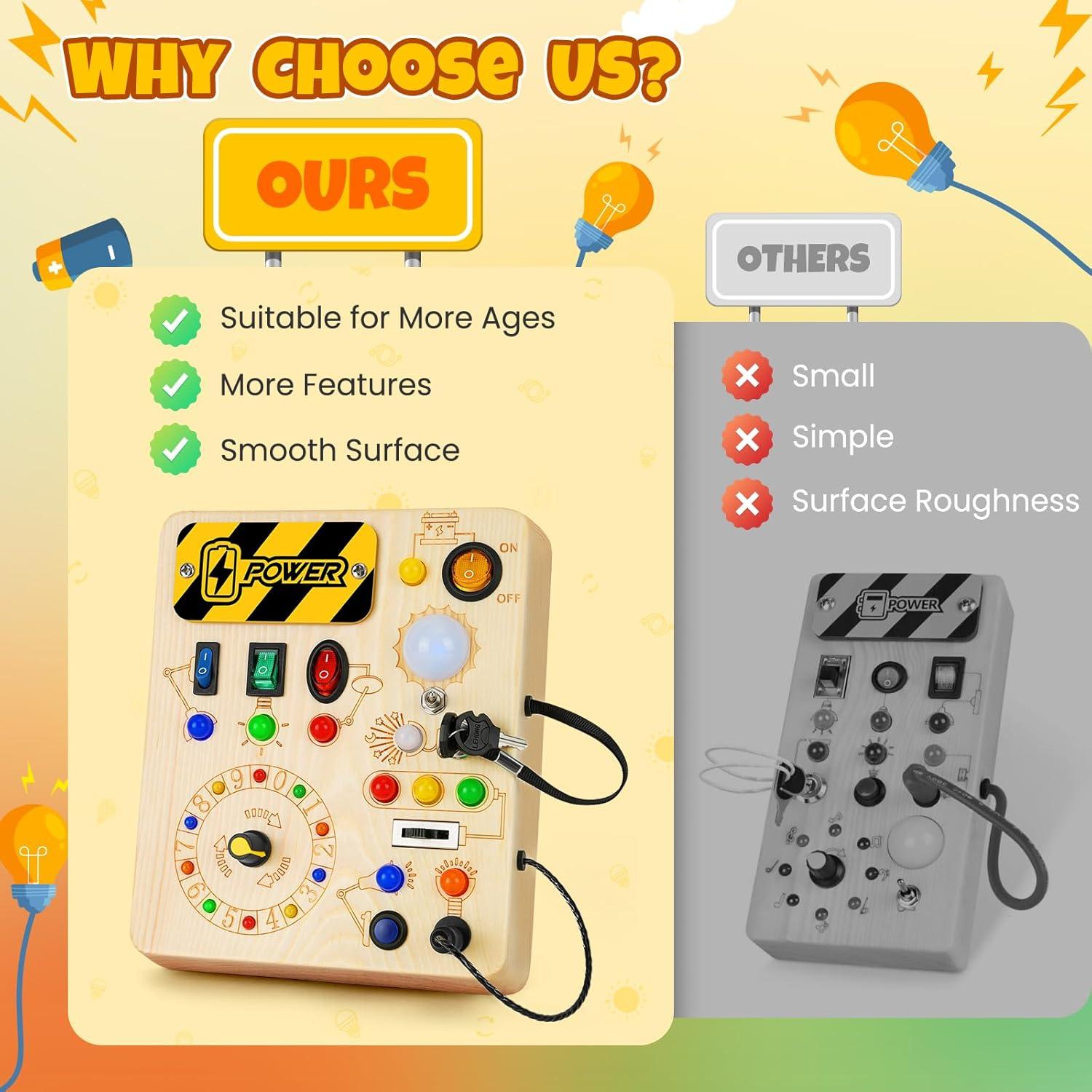 Tablero Ocupado Montessori OAKJAR 16.8x10.2cm con LED