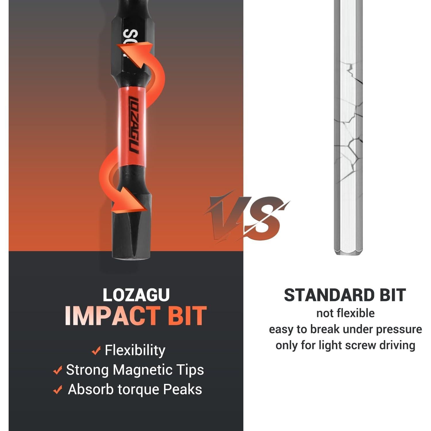 Juego de 10 Puntas Cuadradas LOZAGU de Acero S2 10.16 cm