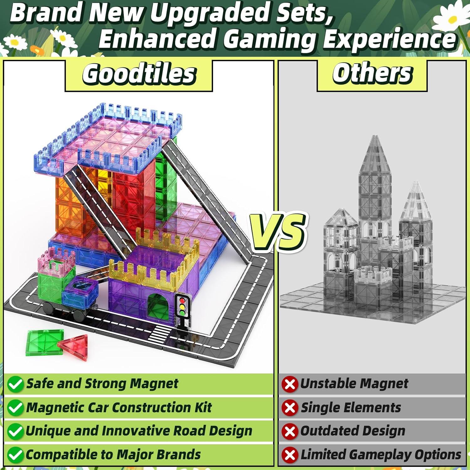 Juego de Piezas Magnéticas de Carretera Goodtiles 40 Piezas