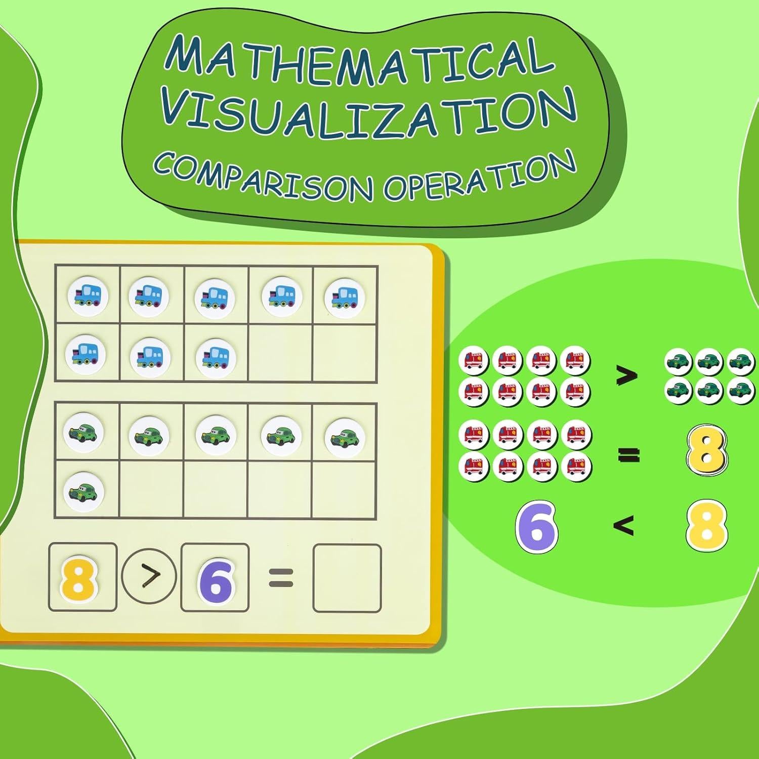 Juegos Magnéticos de Matemáticas LEARNINGCARE 42 Piezas