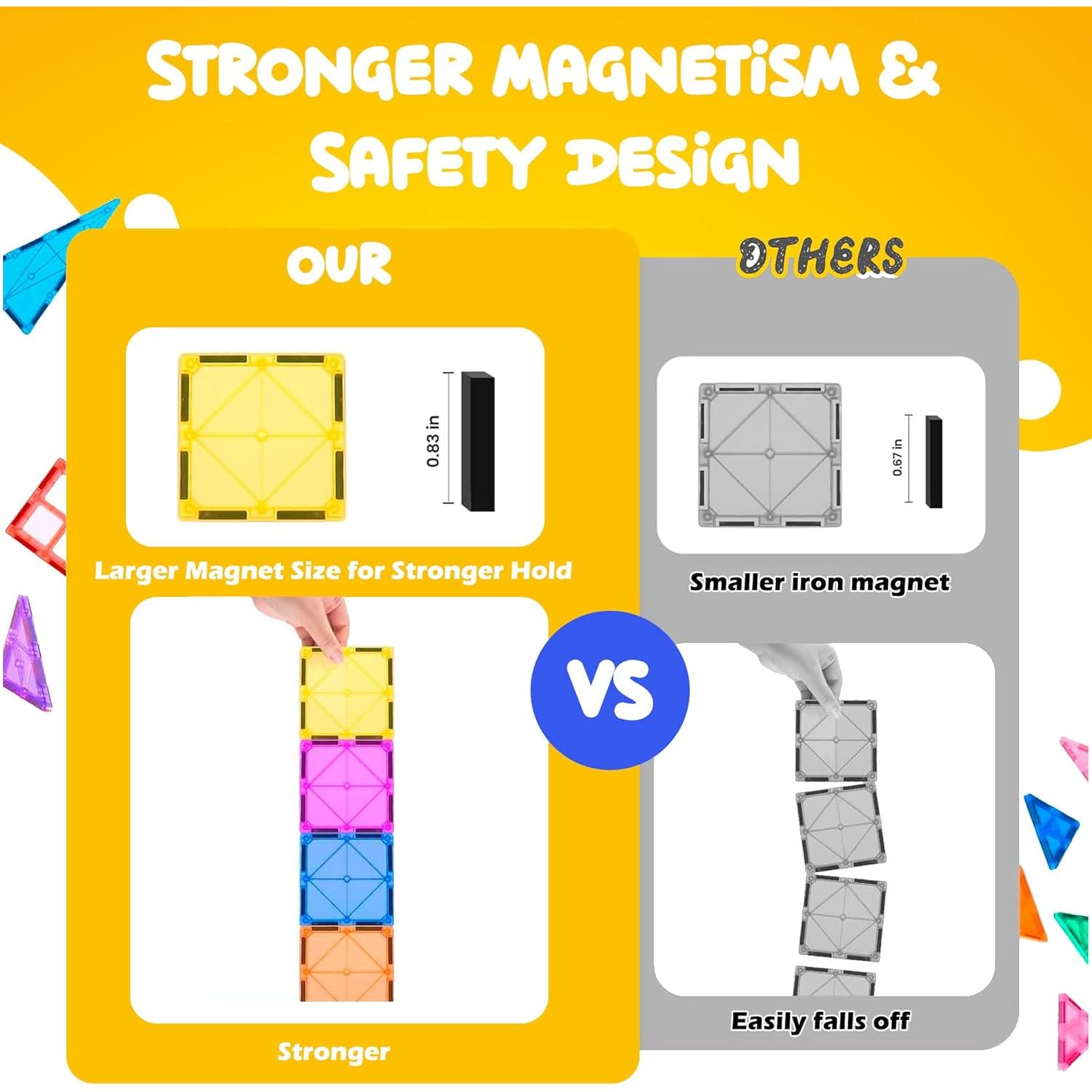 Bloques Magnéticos Imagination para Niños - Juego STEM 1.36kg