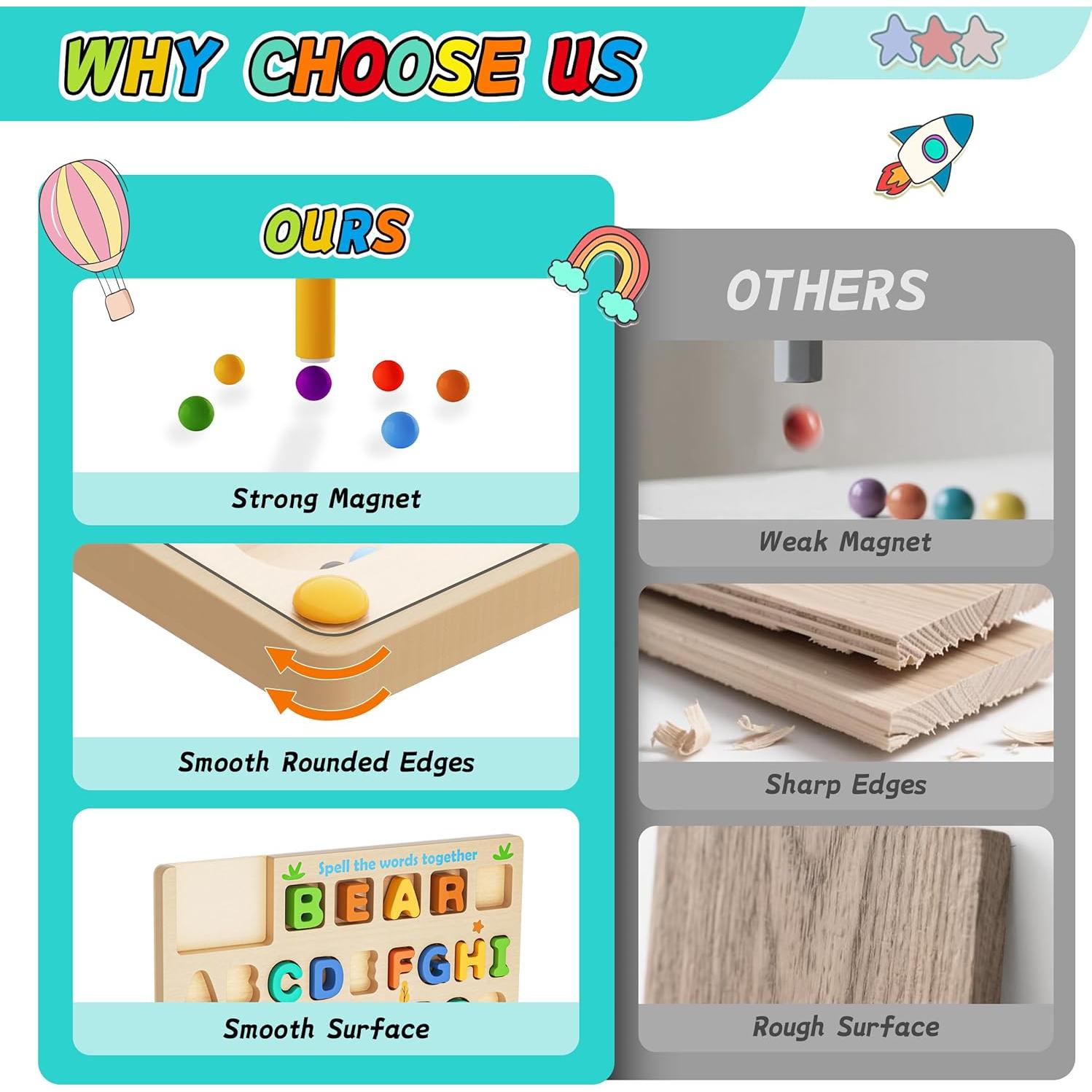 Juguete Montessori 3 en 1 LIOKLICK - Laberinto Magnético y Pizarra