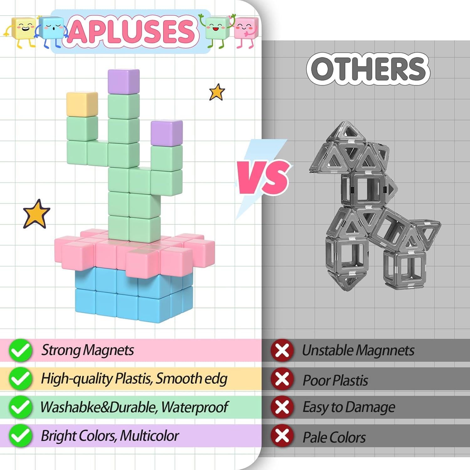 77 Piezas Bloques de Construcción Magnéticos Montessori para Niños