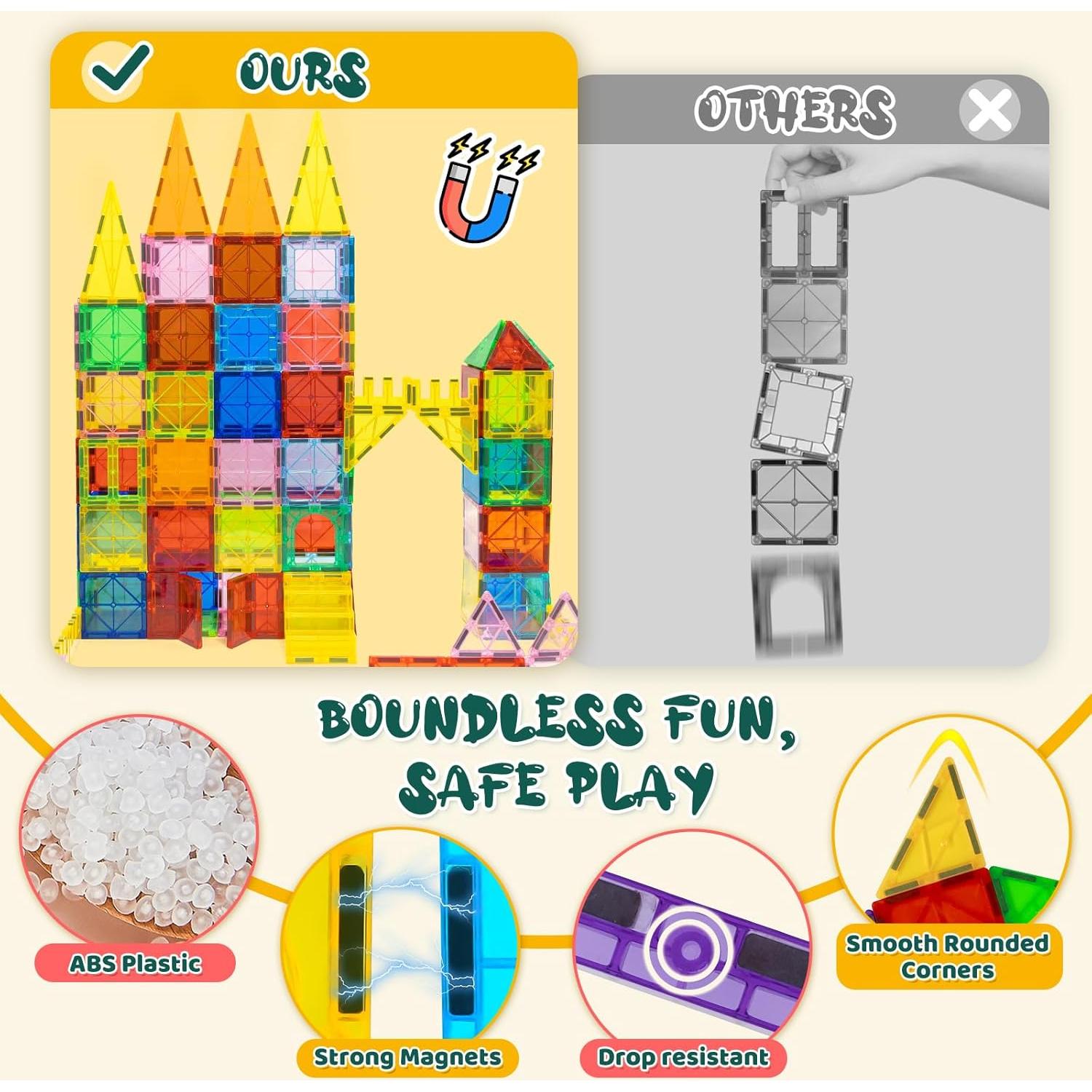 Bloques de Construcción Magnéticos EchoPlan 130 PCS 3D Educativos