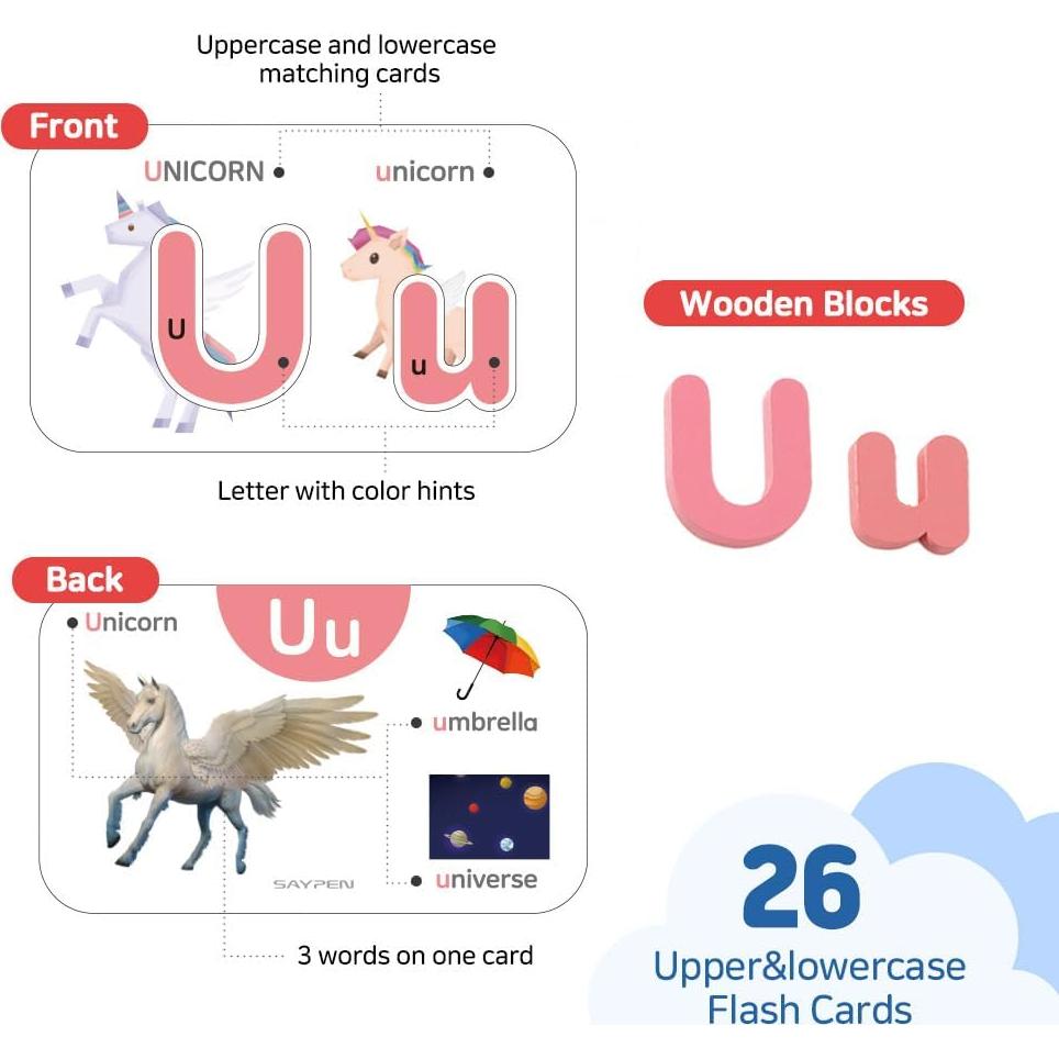 Tarjetas de Flash del Alfabeto SSol & Sam - Juego Educativo Montessori