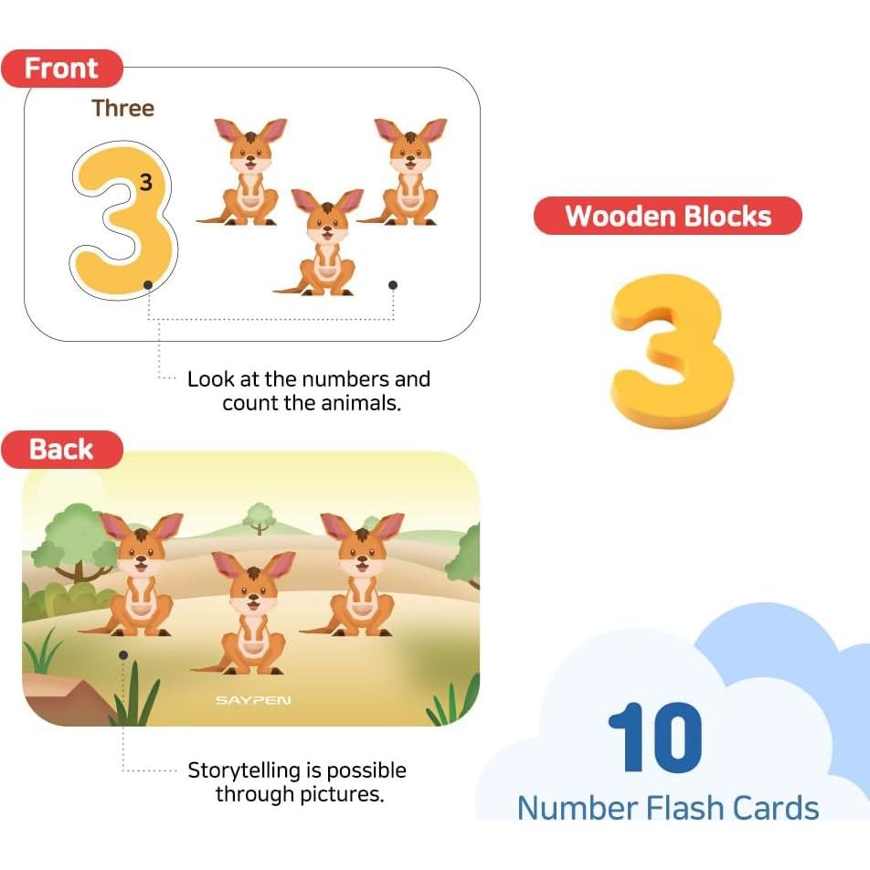 Tarjetas de Flash del Alfabeto SSol & Sam - Juego Educativo Montessori