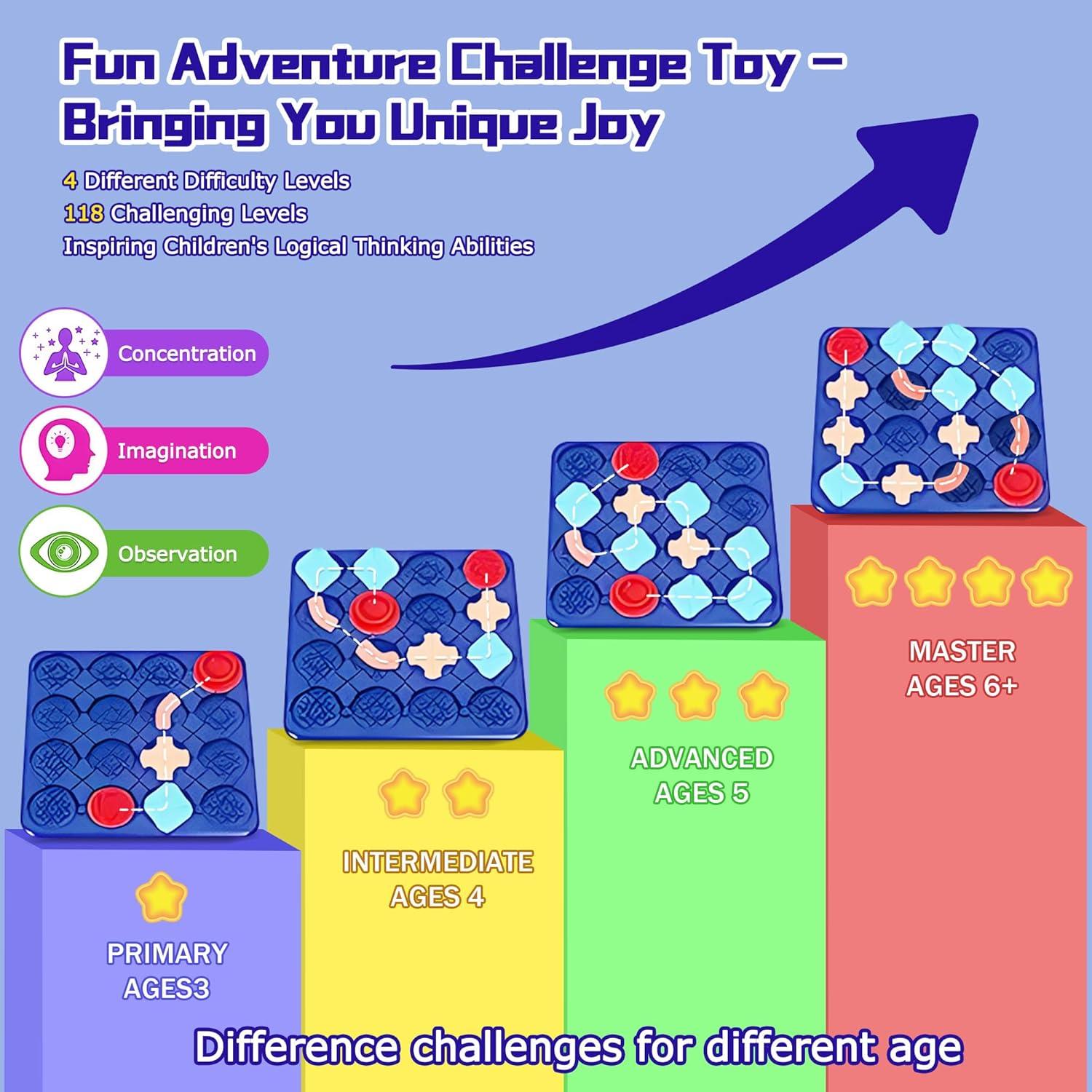 Juego de Mesa Constructor de Caminos Lógicos ROHSCE - STEM 3+ Años