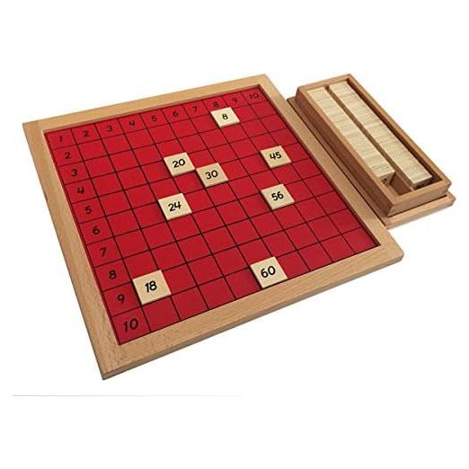 Tablero Pitagórico de Madera Elite Montessori 38x38 cm