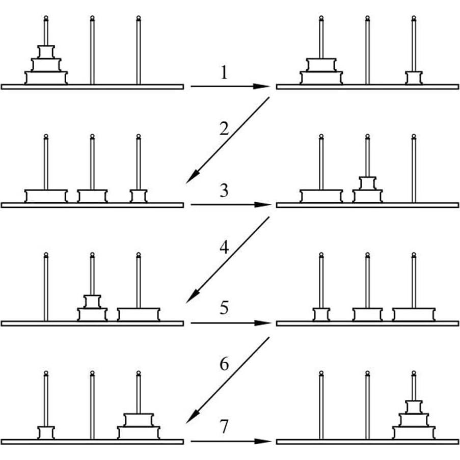 Torre de Hanoi Puzzle QY 10 Anillos Juguete Educativo